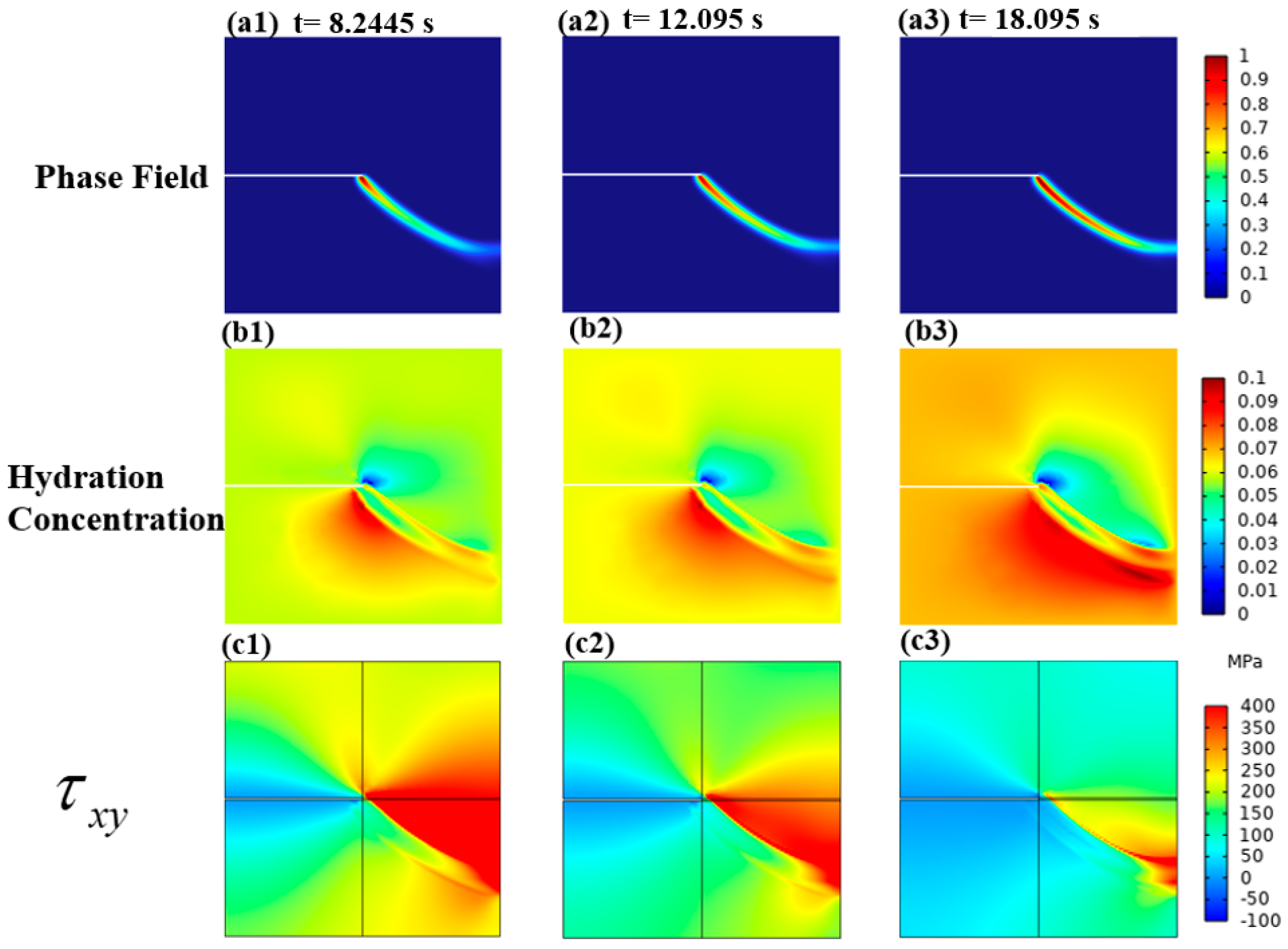 Coatings 14 00202 g023