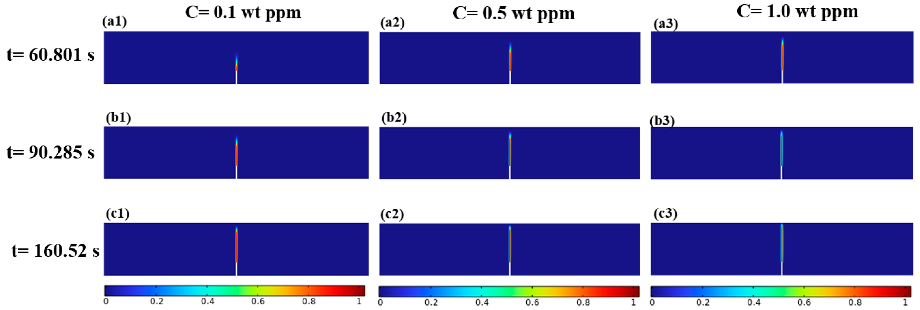 Coatings 14 00202 g031