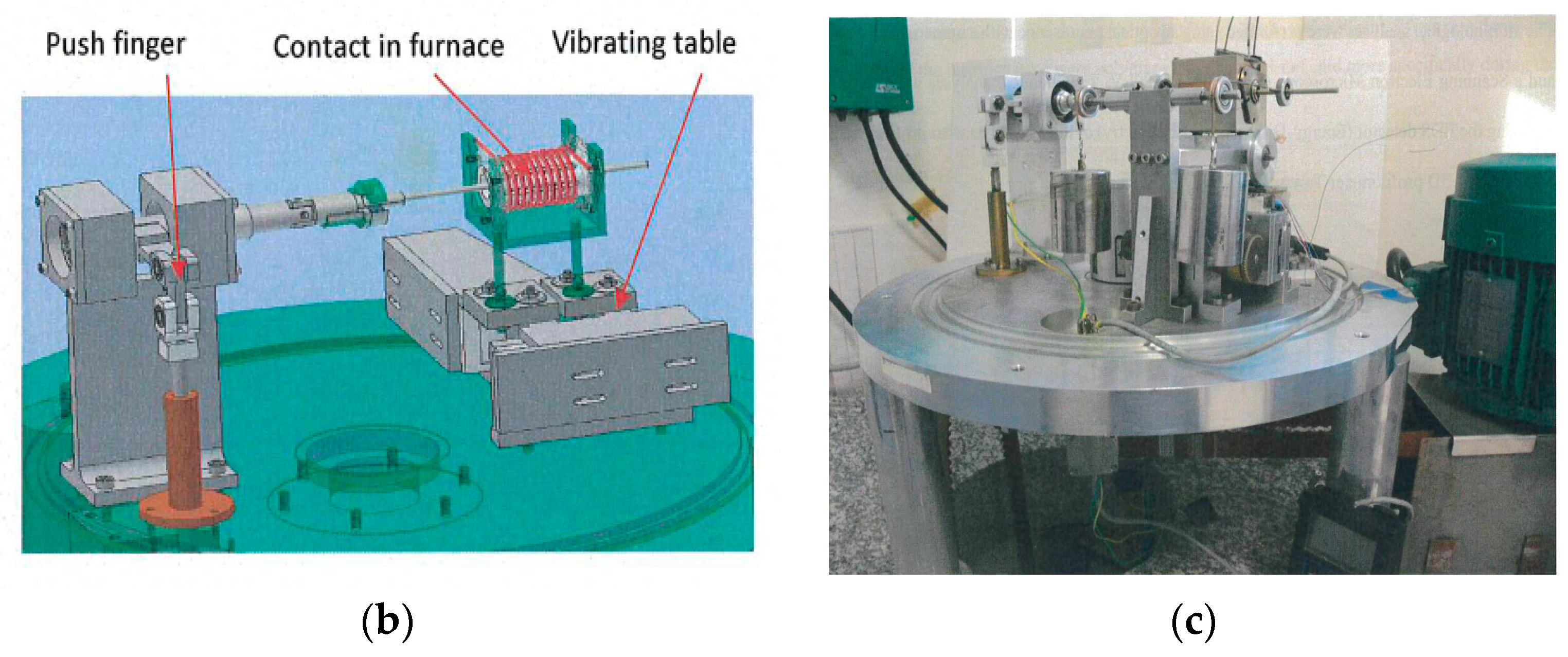 Coatings 14 00207 g001b