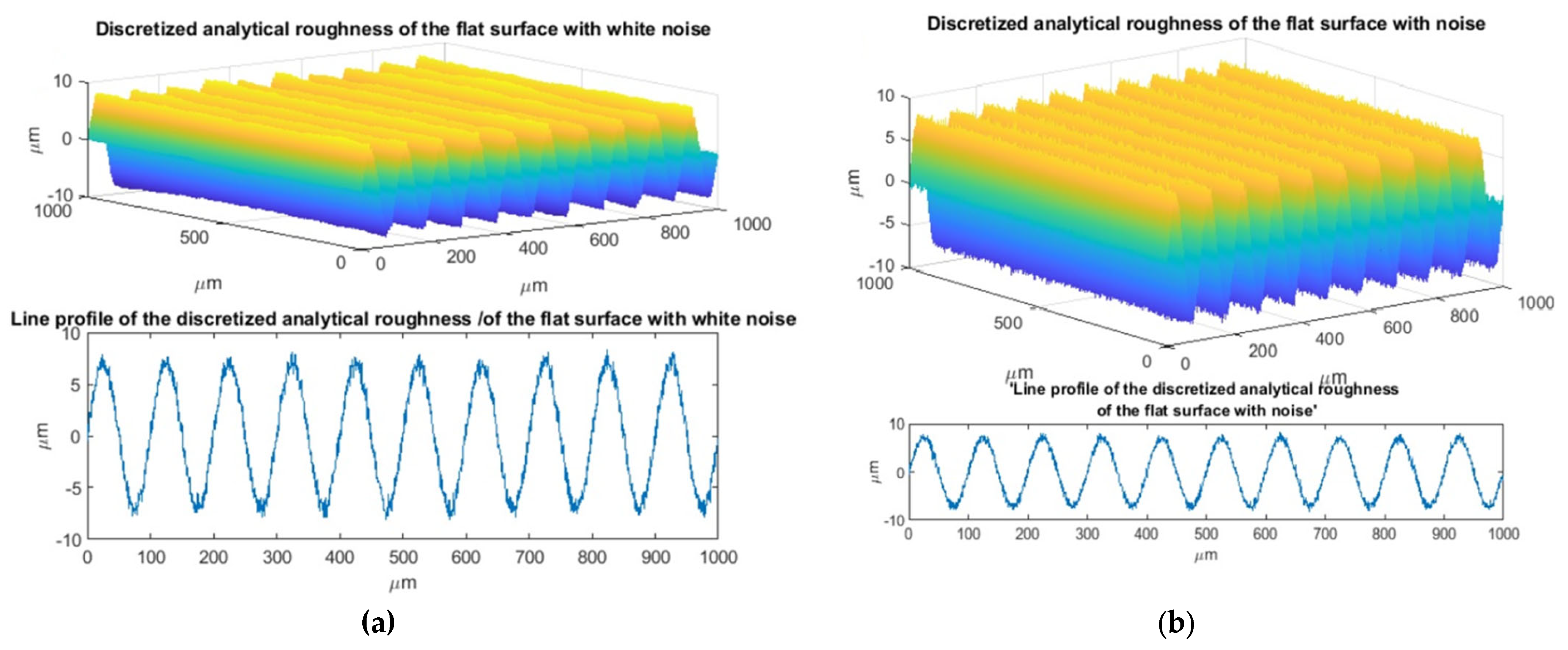 Coatings 14 00210 g007