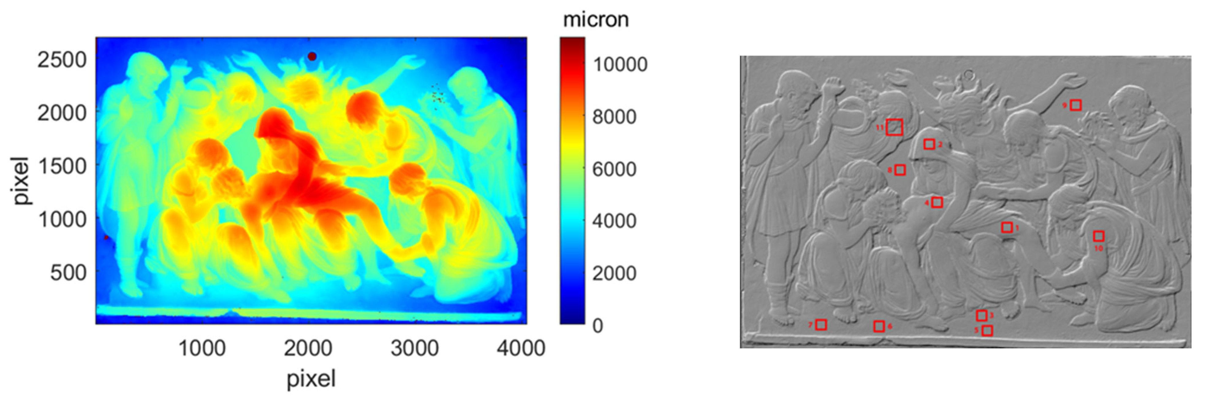 Coatings 14 00212 g006 Coatings 14 00212 g006