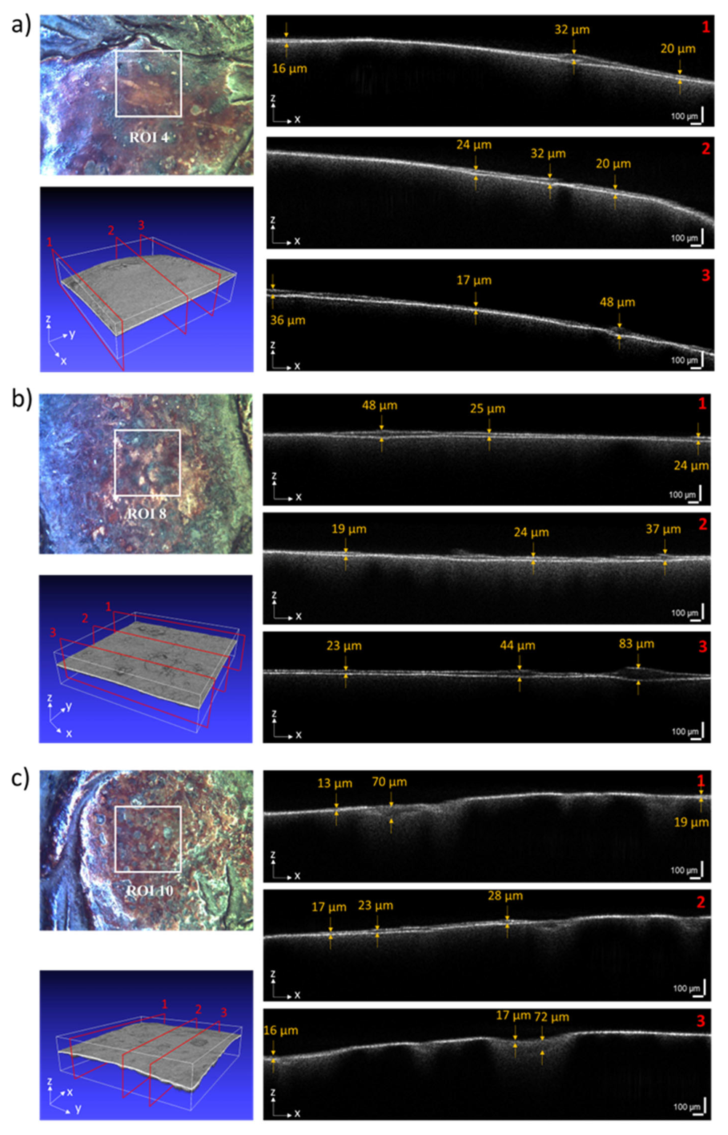 Coatings 14 00212 g007 Coatings 14 00212 g007