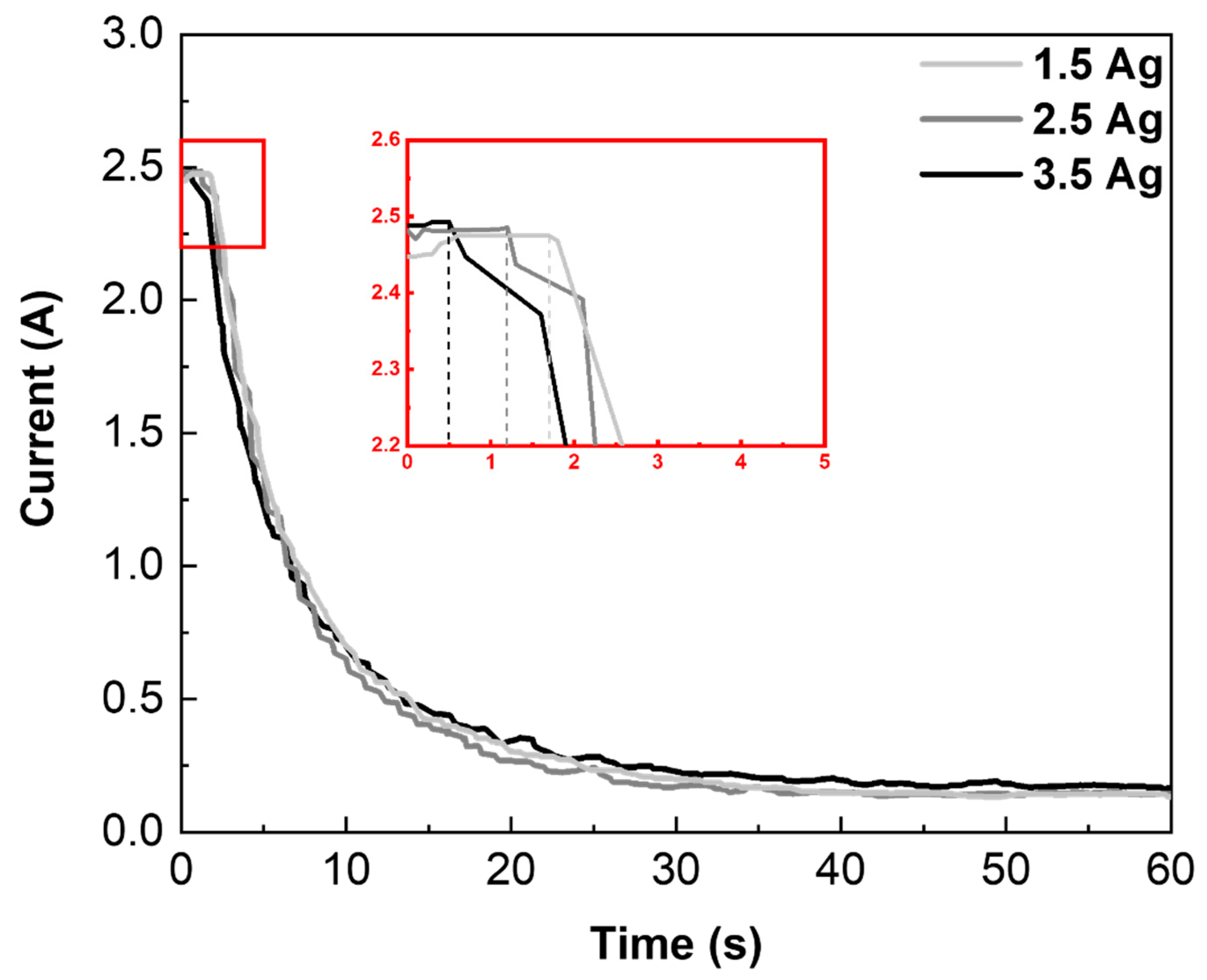 Coatings 14 00214 g001