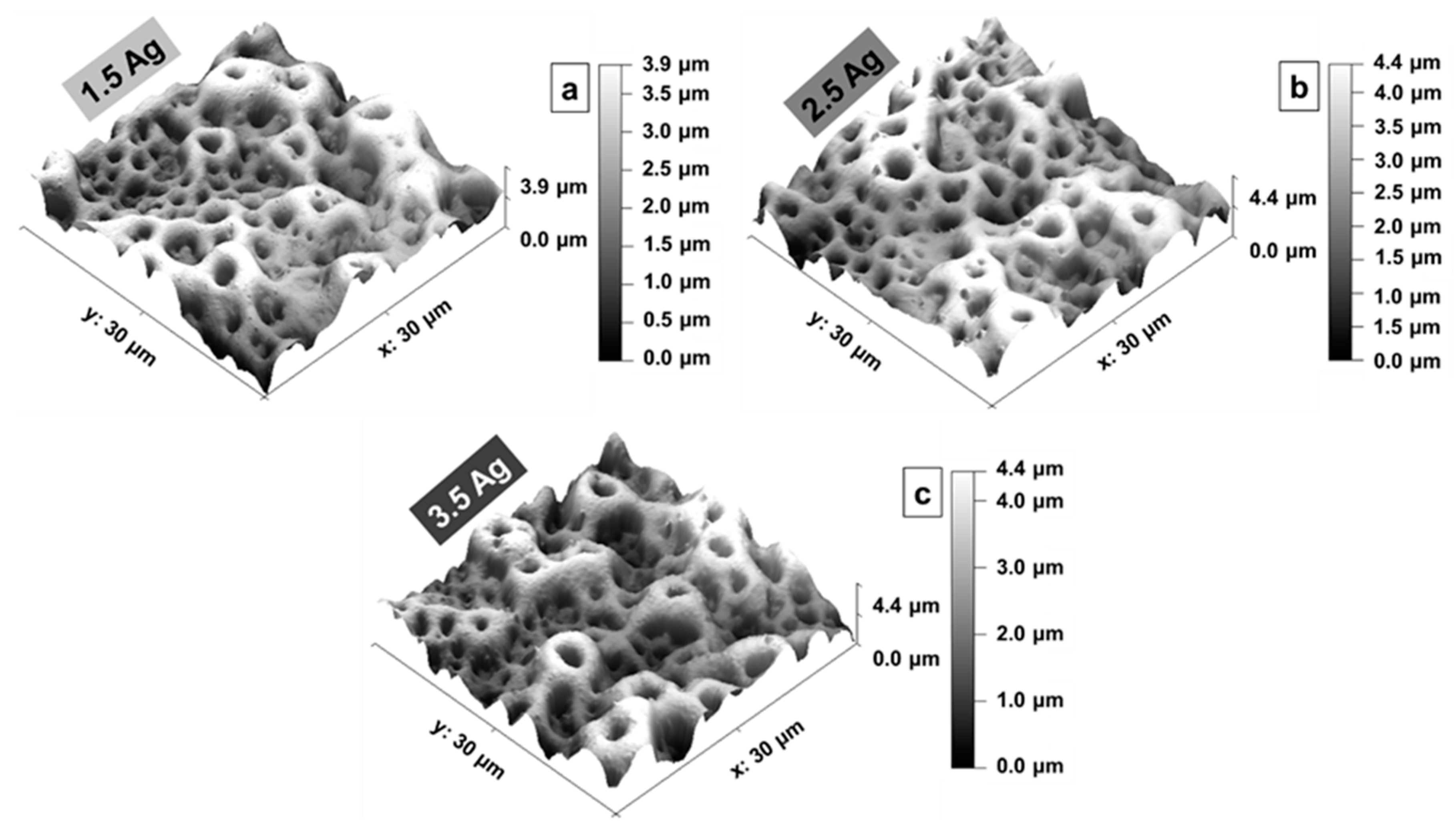 Coatings 14 00214 g009