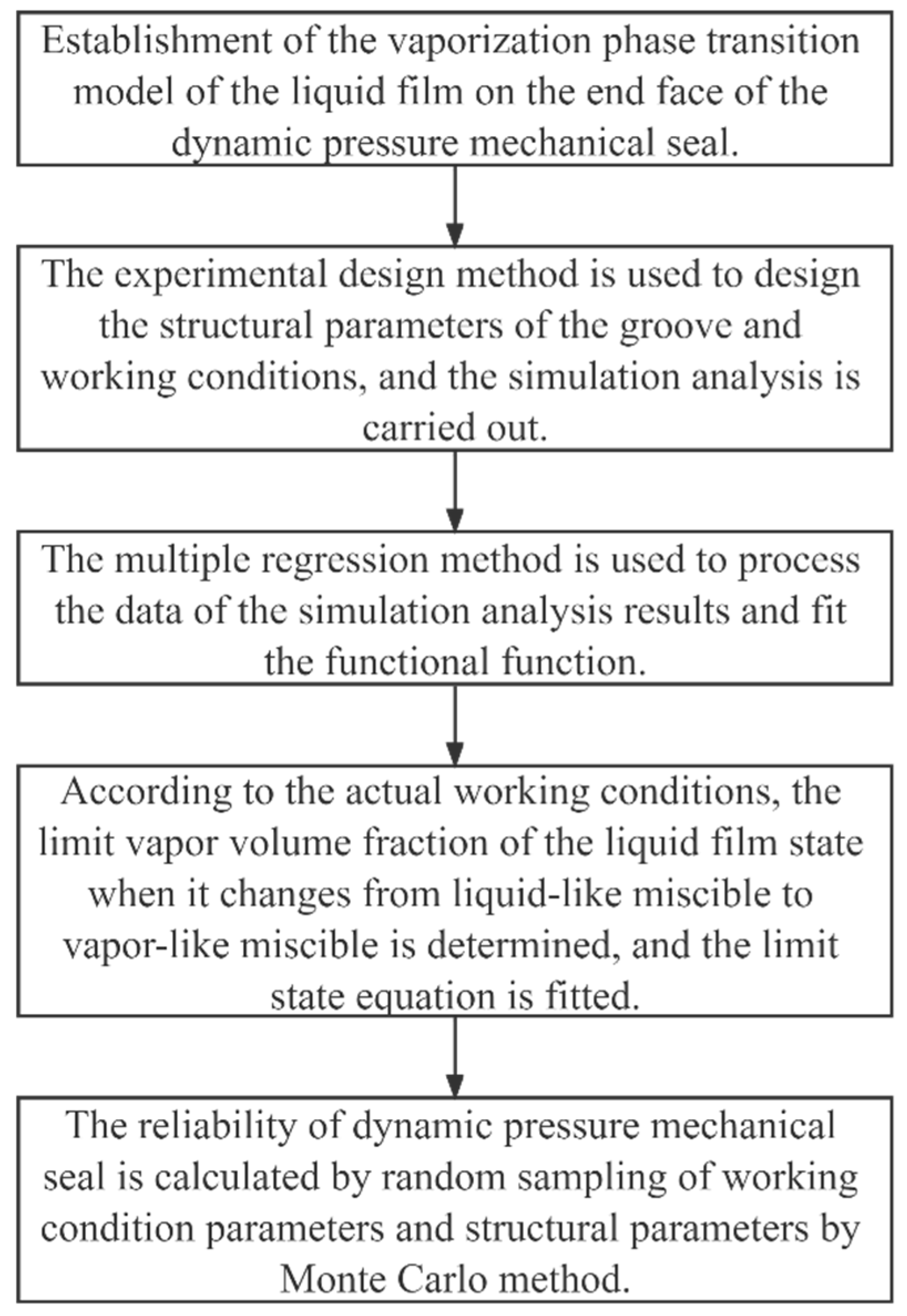 Coatings 14 00233 g003