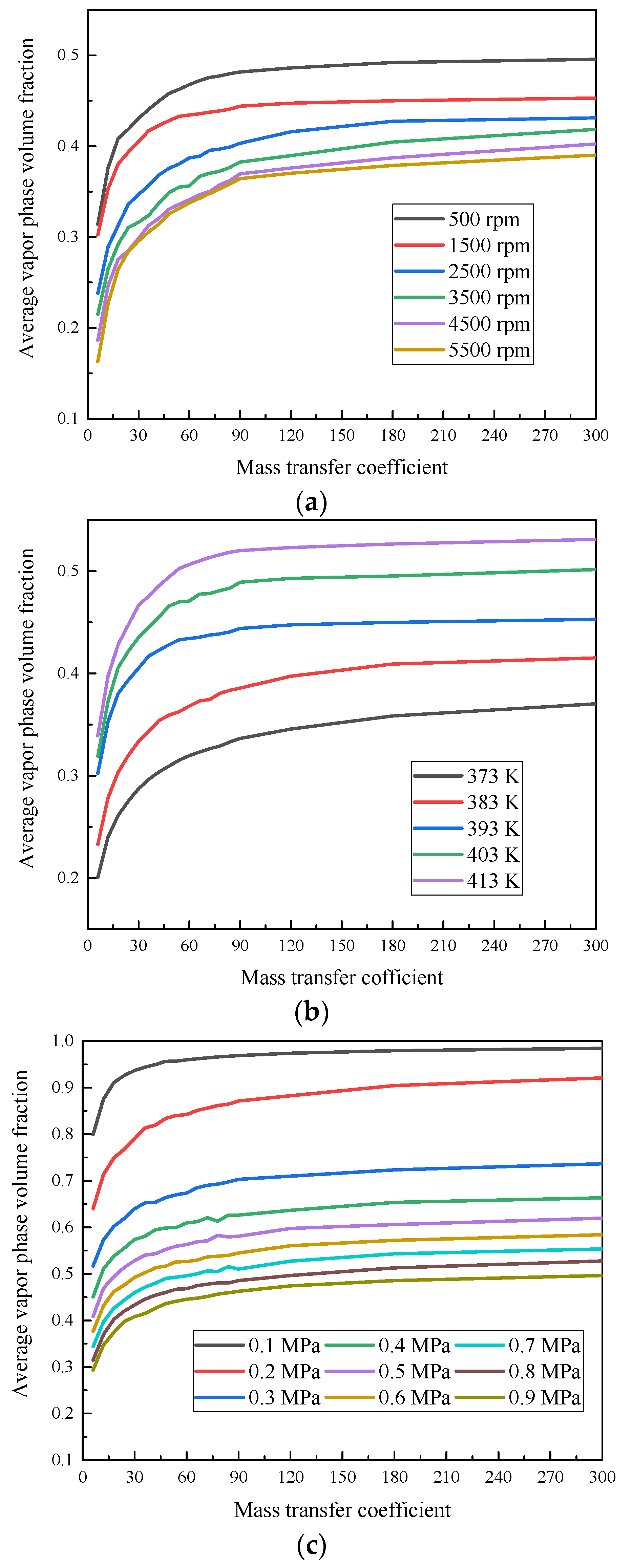 Coatings 14 00233 g006