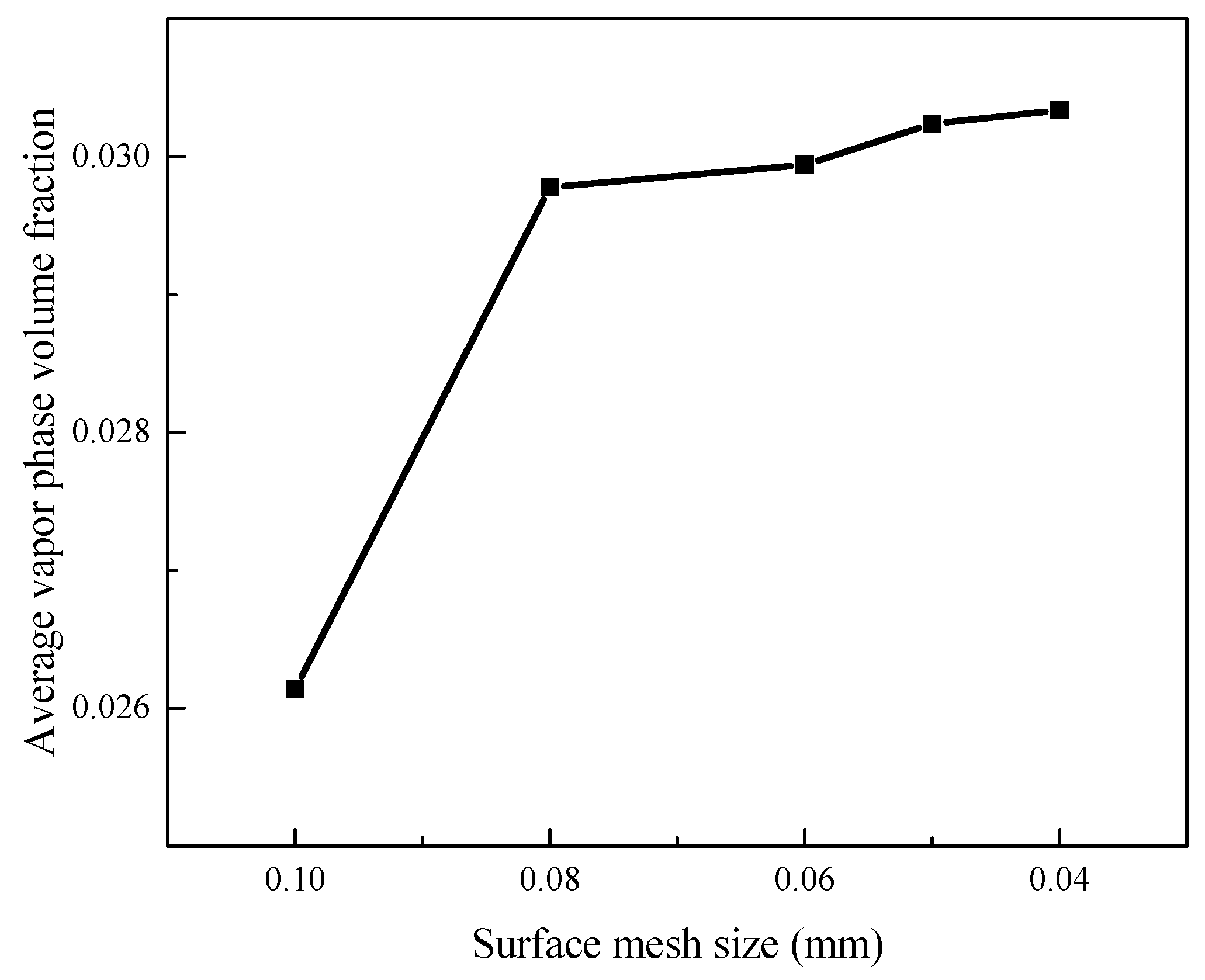 Coatings 14 00233 g007