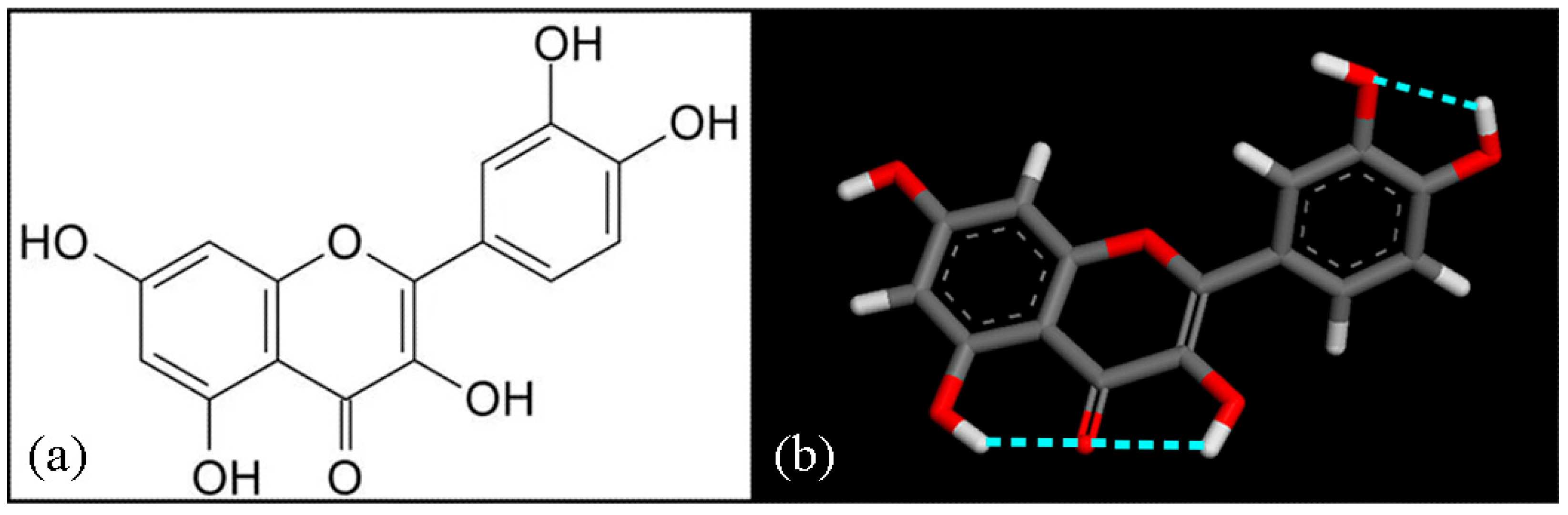 Coatings 14 00234 g001