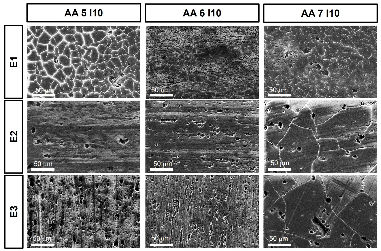 Coatings 14 00240 g008