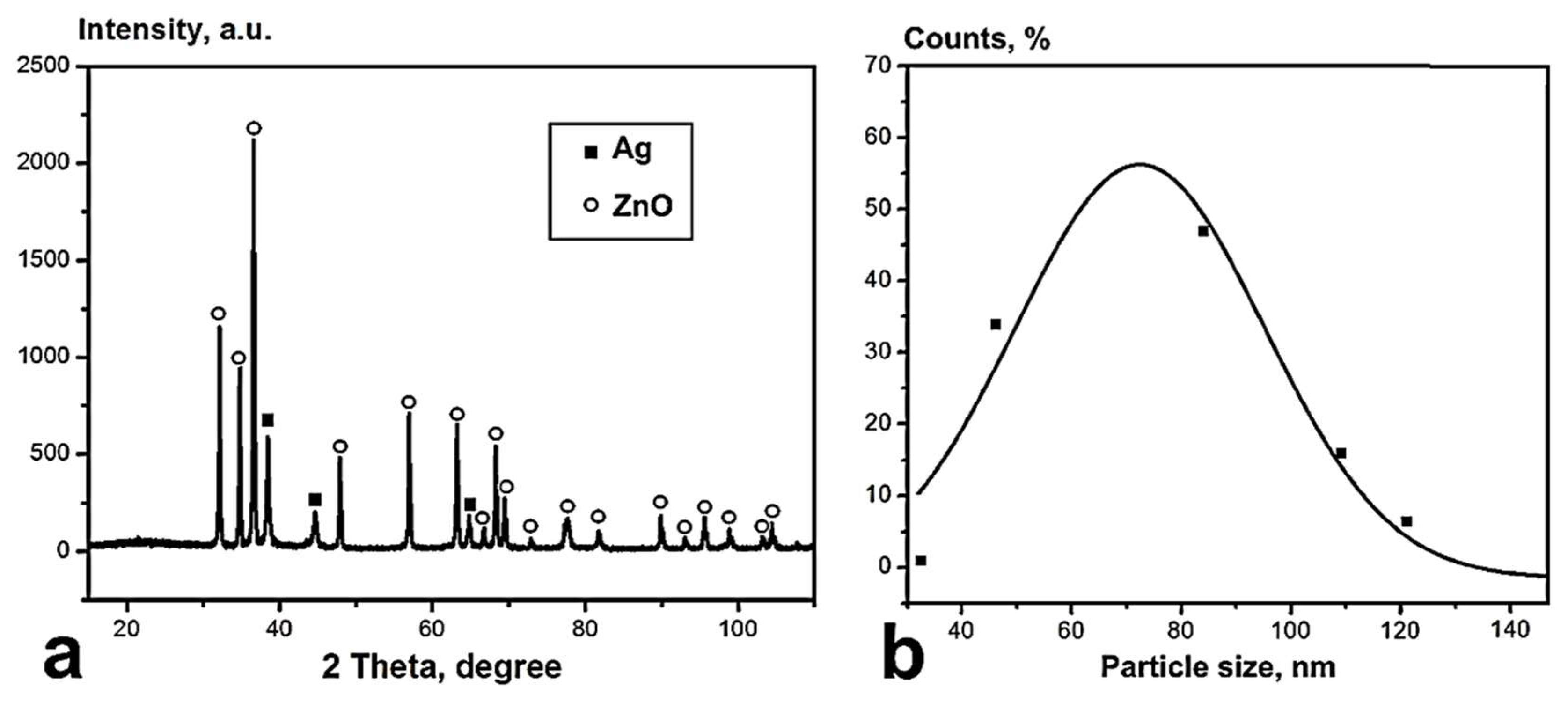 Coatings 14 00241 g004