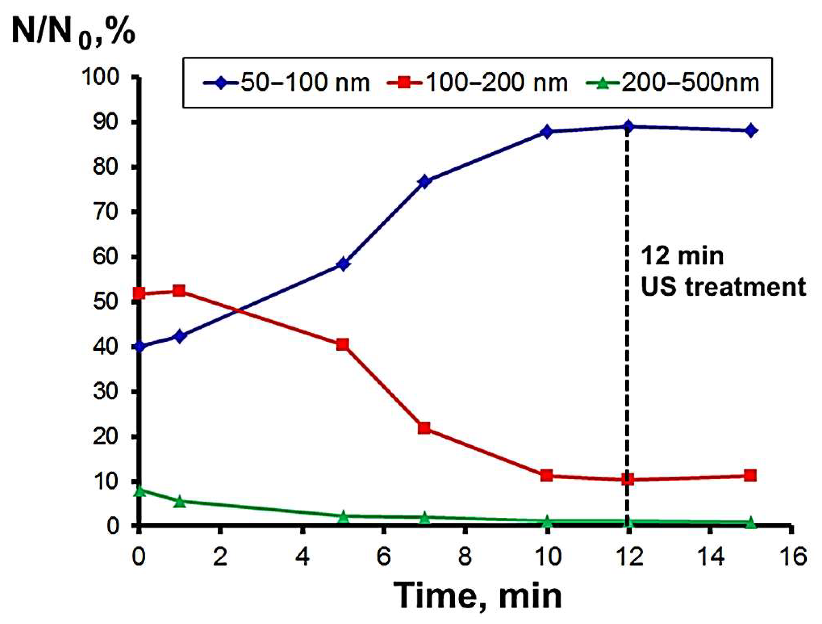 Coatings 14 00241 g007