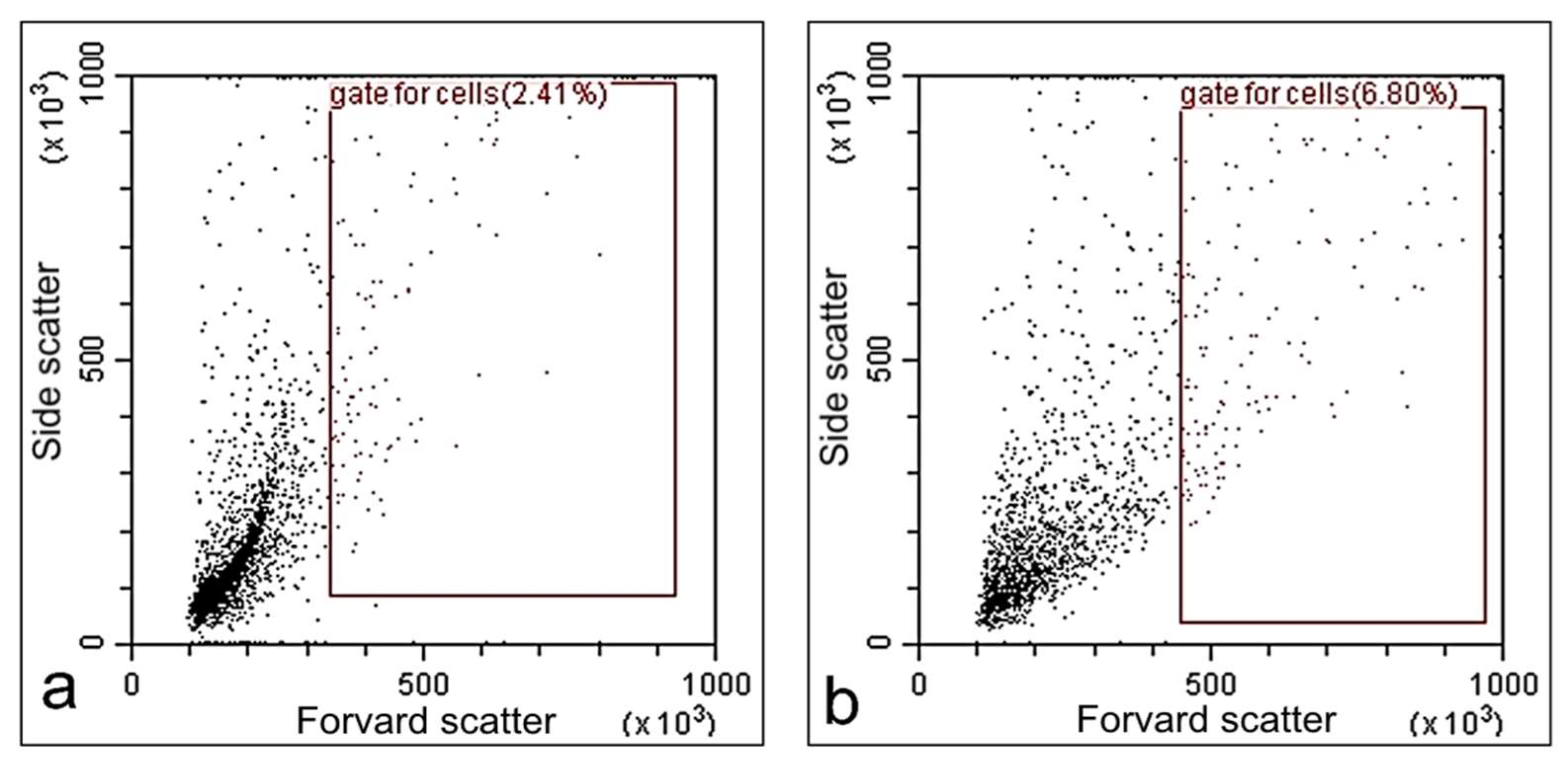 Coatings 14 00241 g011