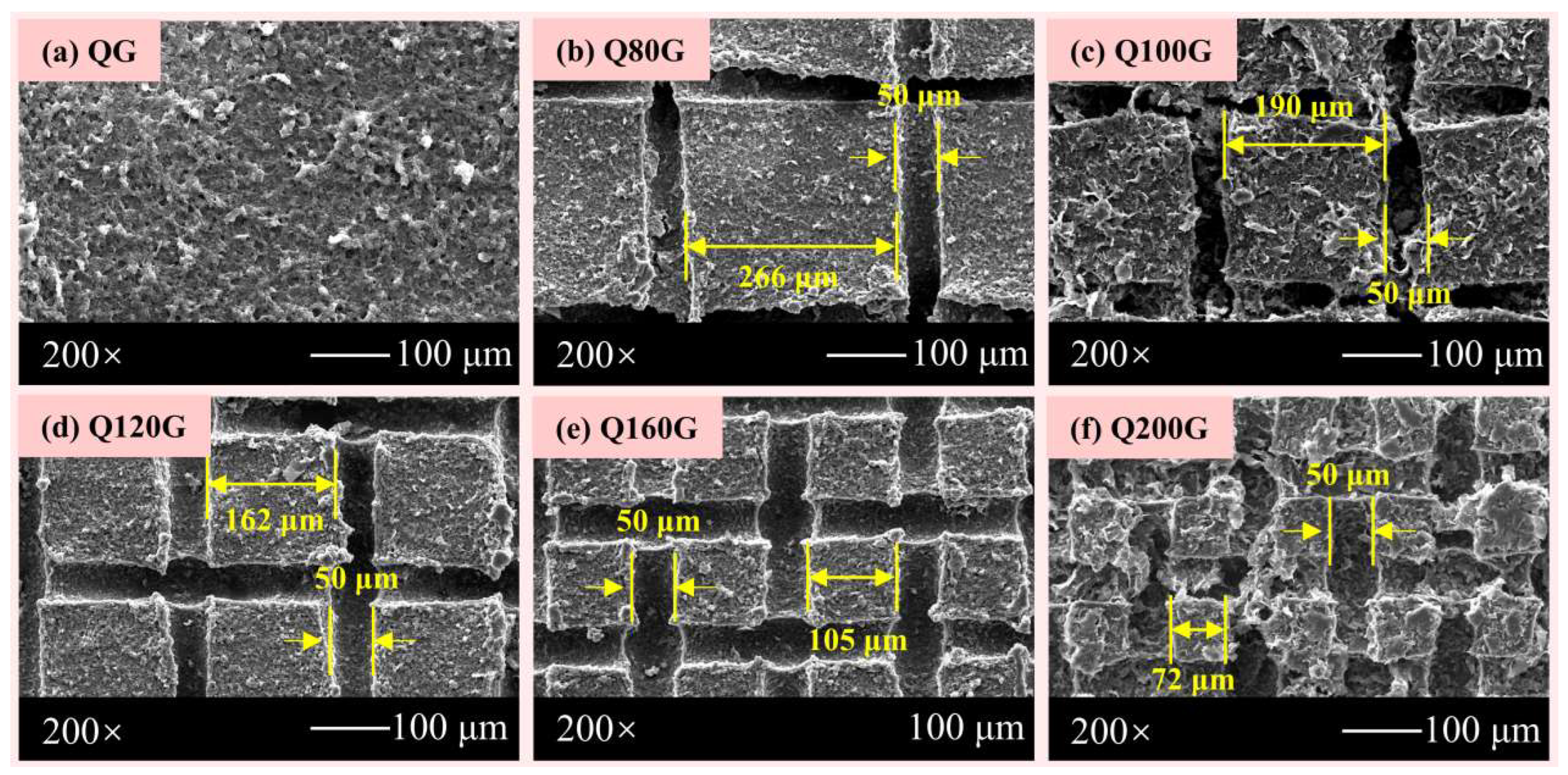 Coatings 14 00247 g002a