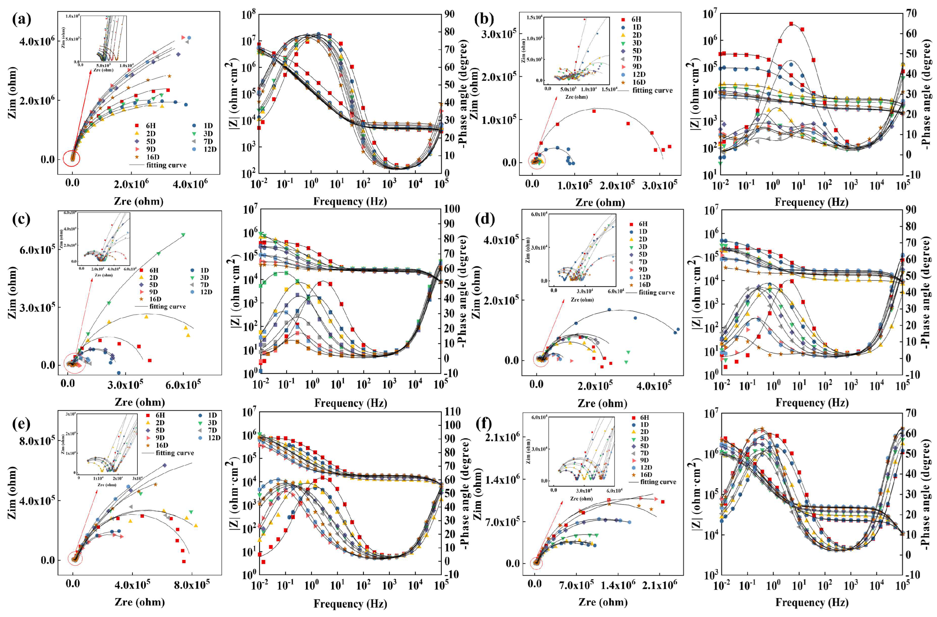 Coatings 14 00247 g009