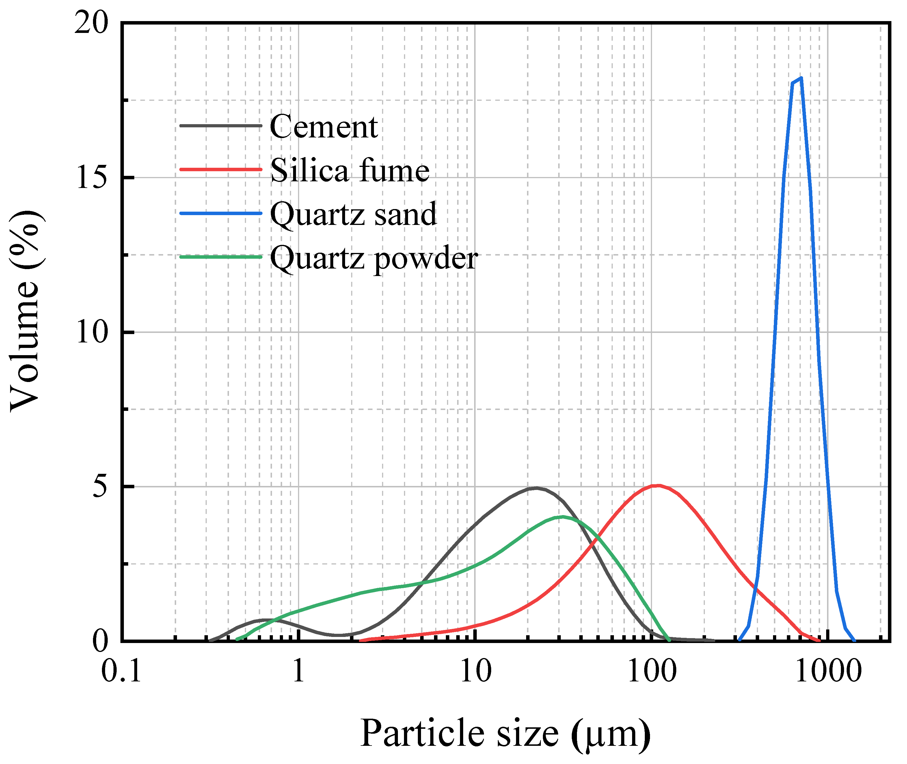 Coatings 14 00274 g001