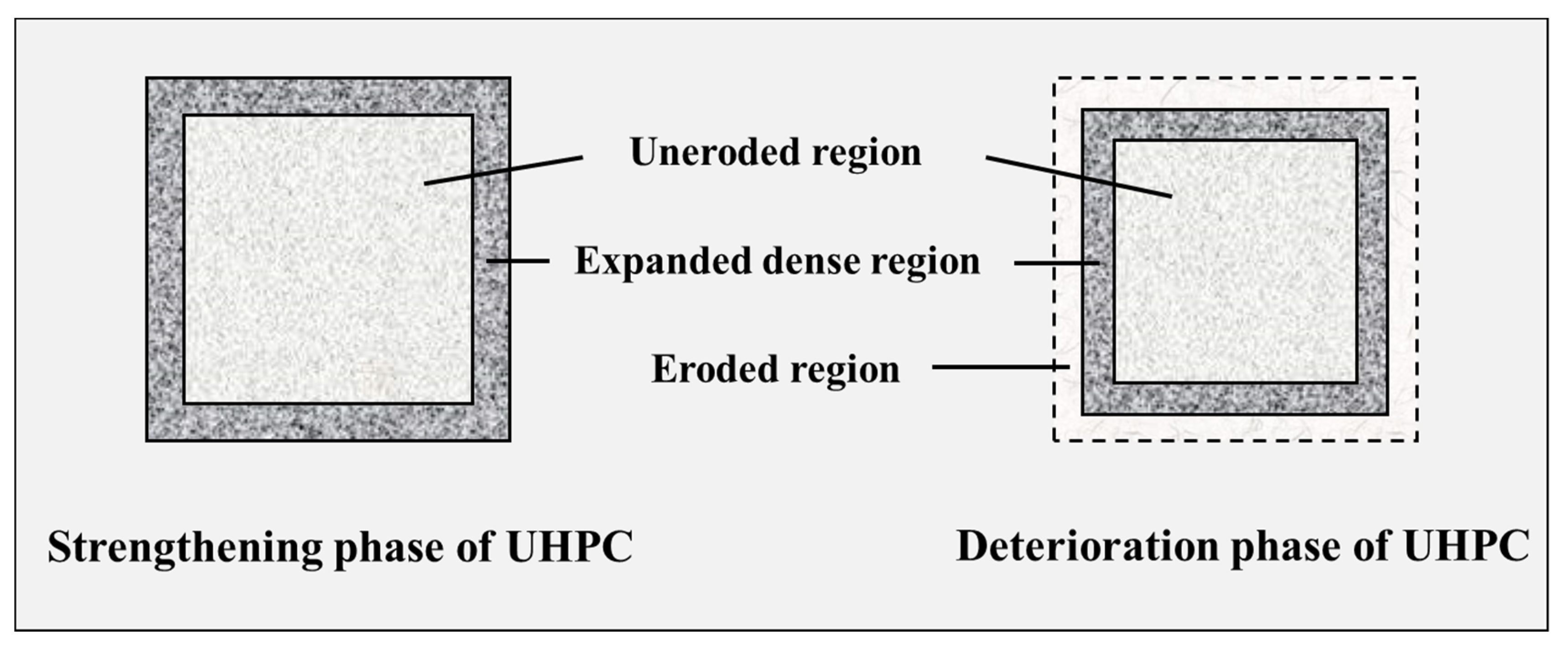 Coatings 14 00274 g018