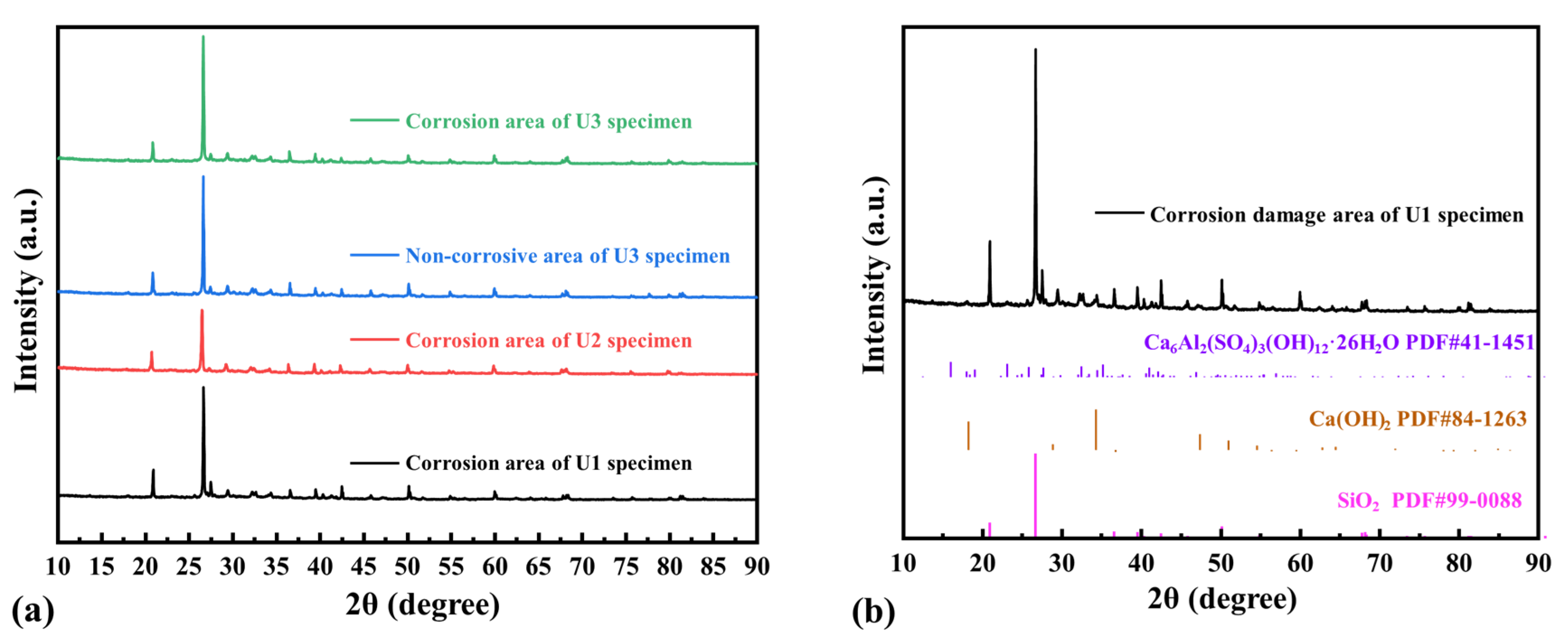 Coatings 14 00274 g023