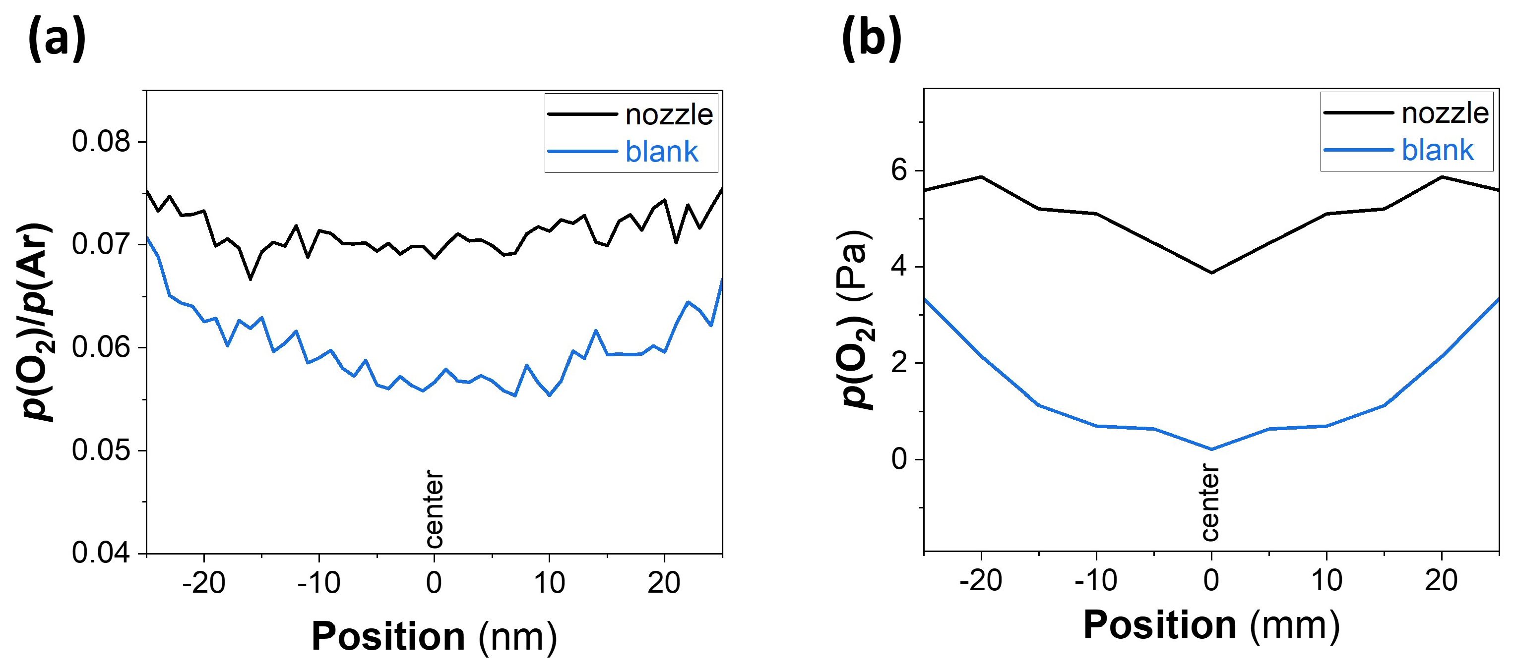 Coatings 14 00279 g004