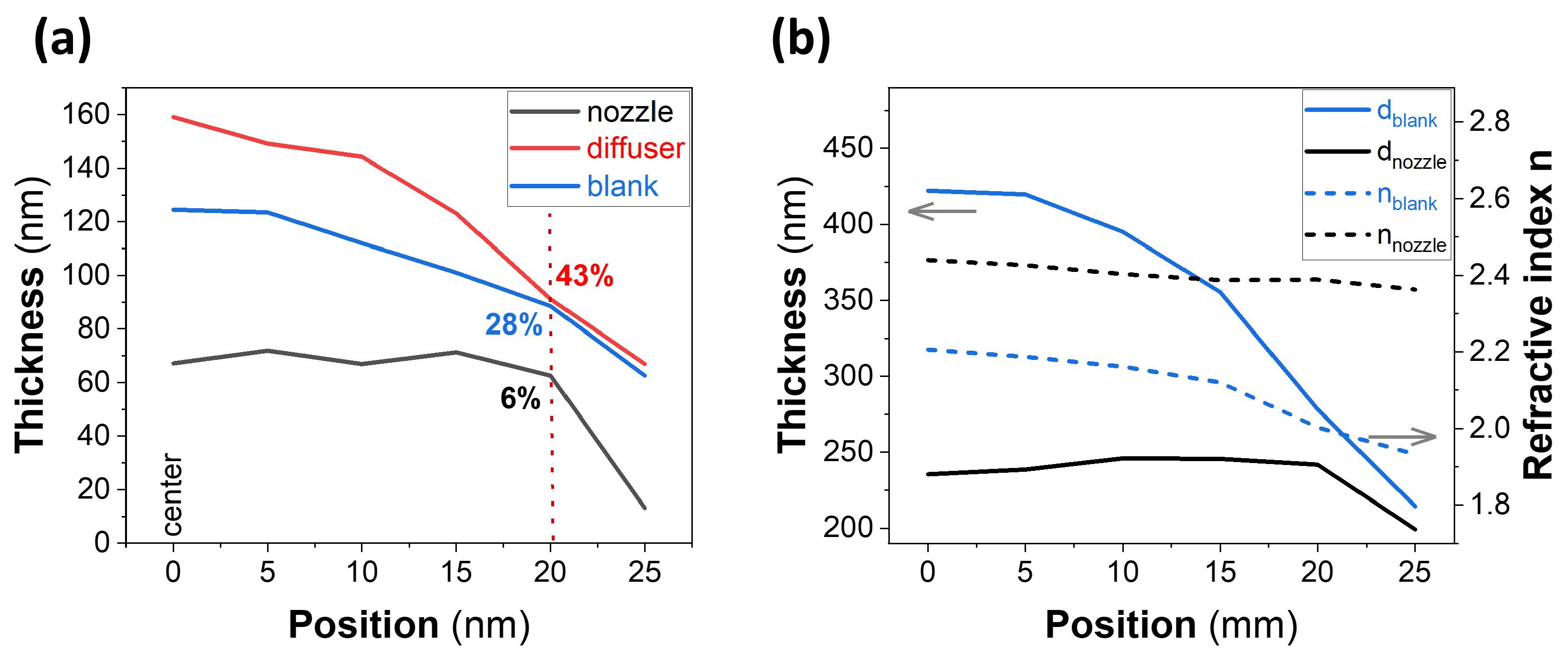 Coatings 14 00279 g005