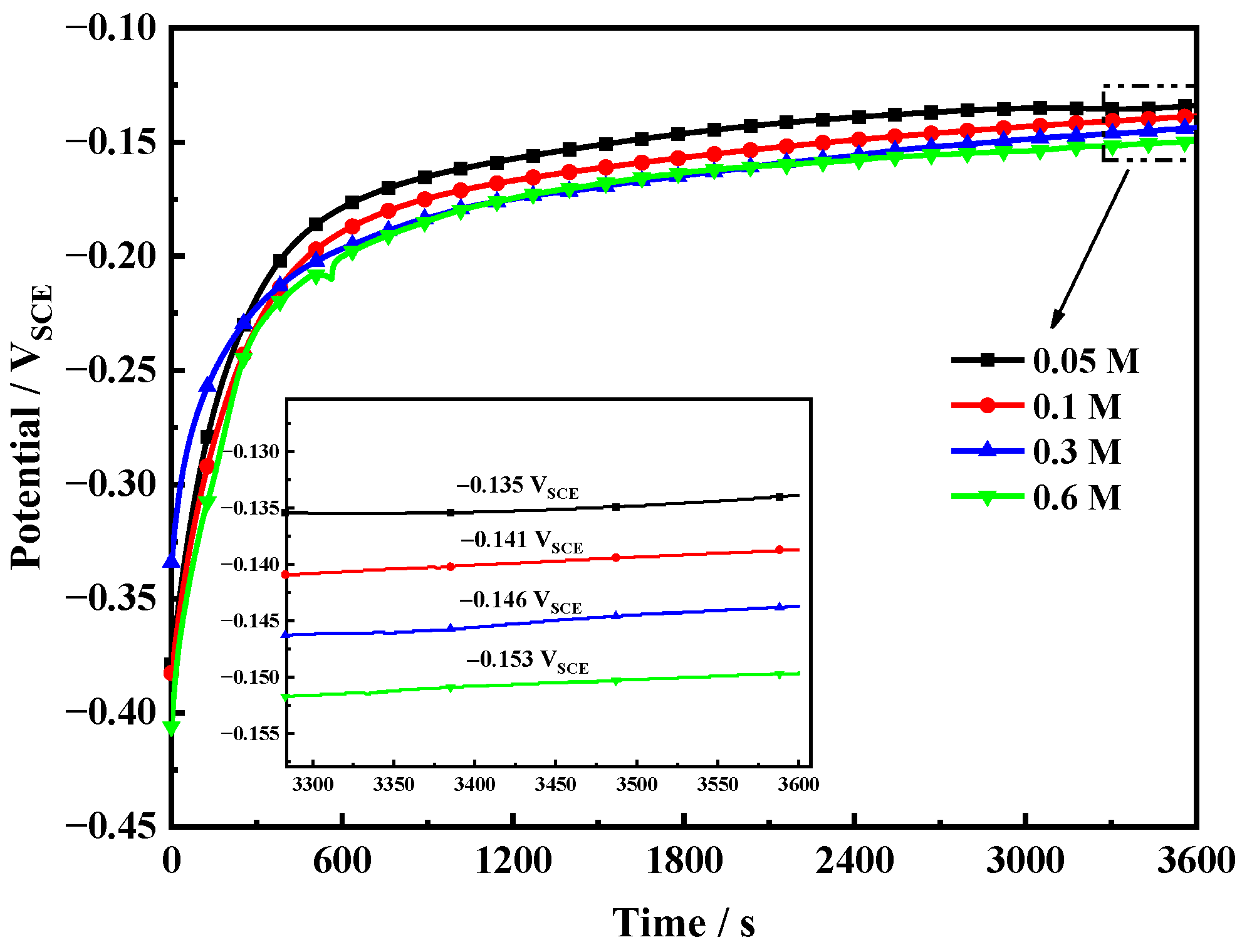 Coatings 14 00280 g001