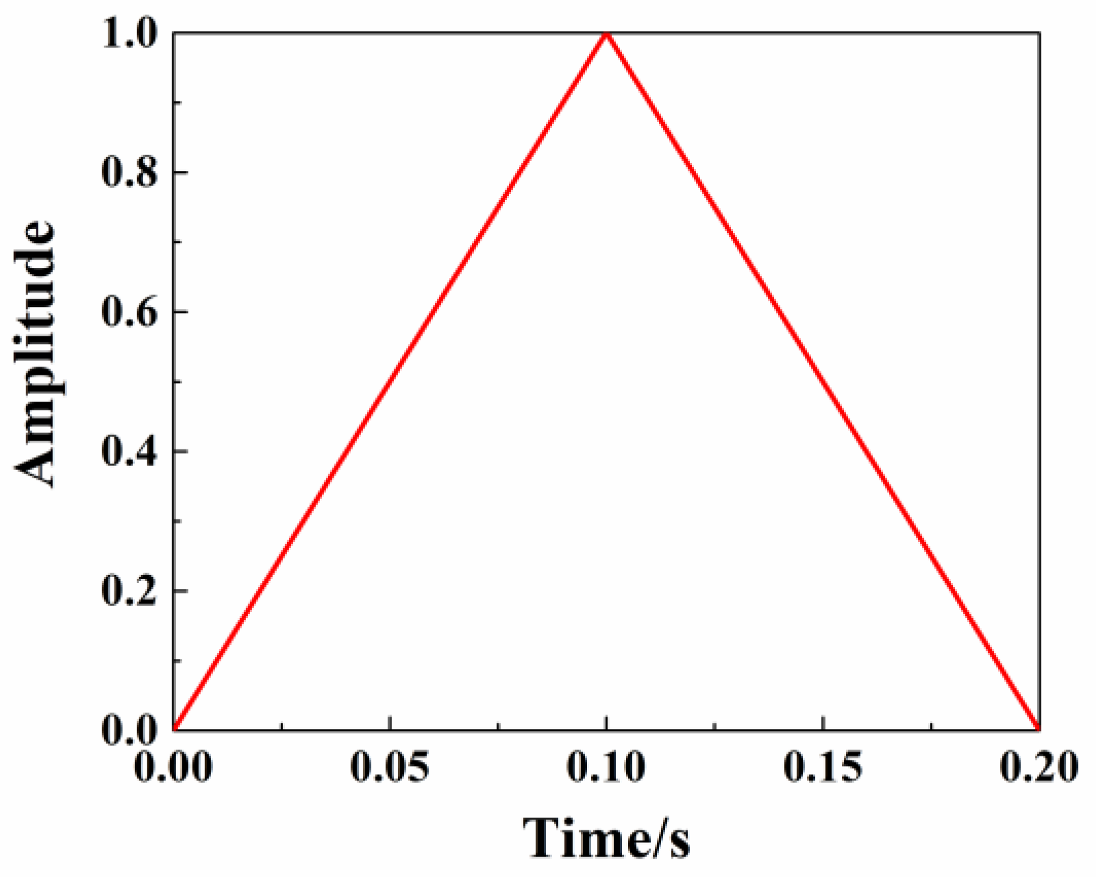 Coatings 14 00281 g004