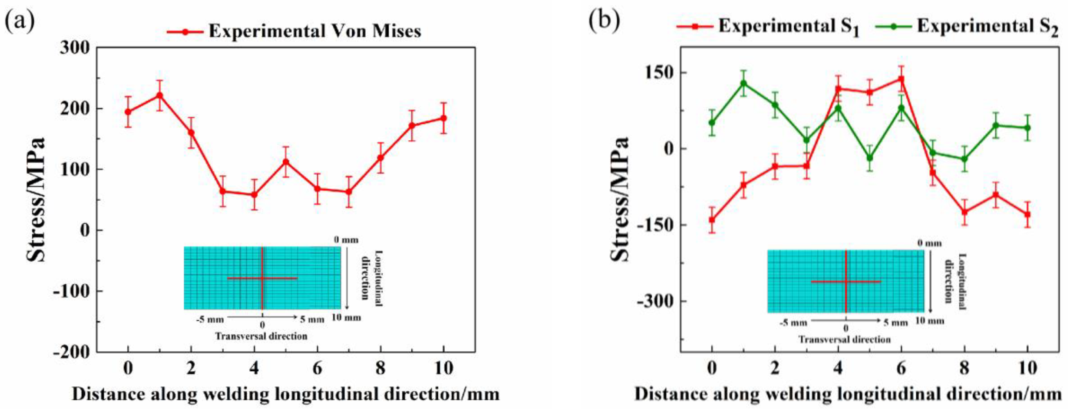Coatings 14 00281 g008
