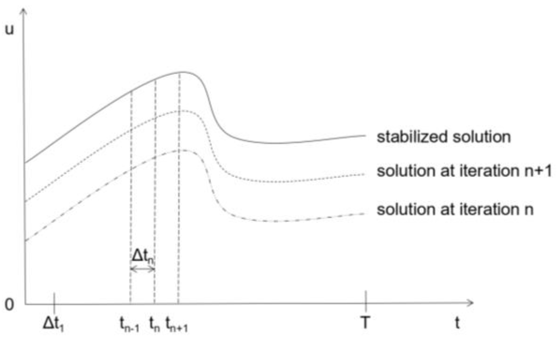 Coatings 14 00281 g009