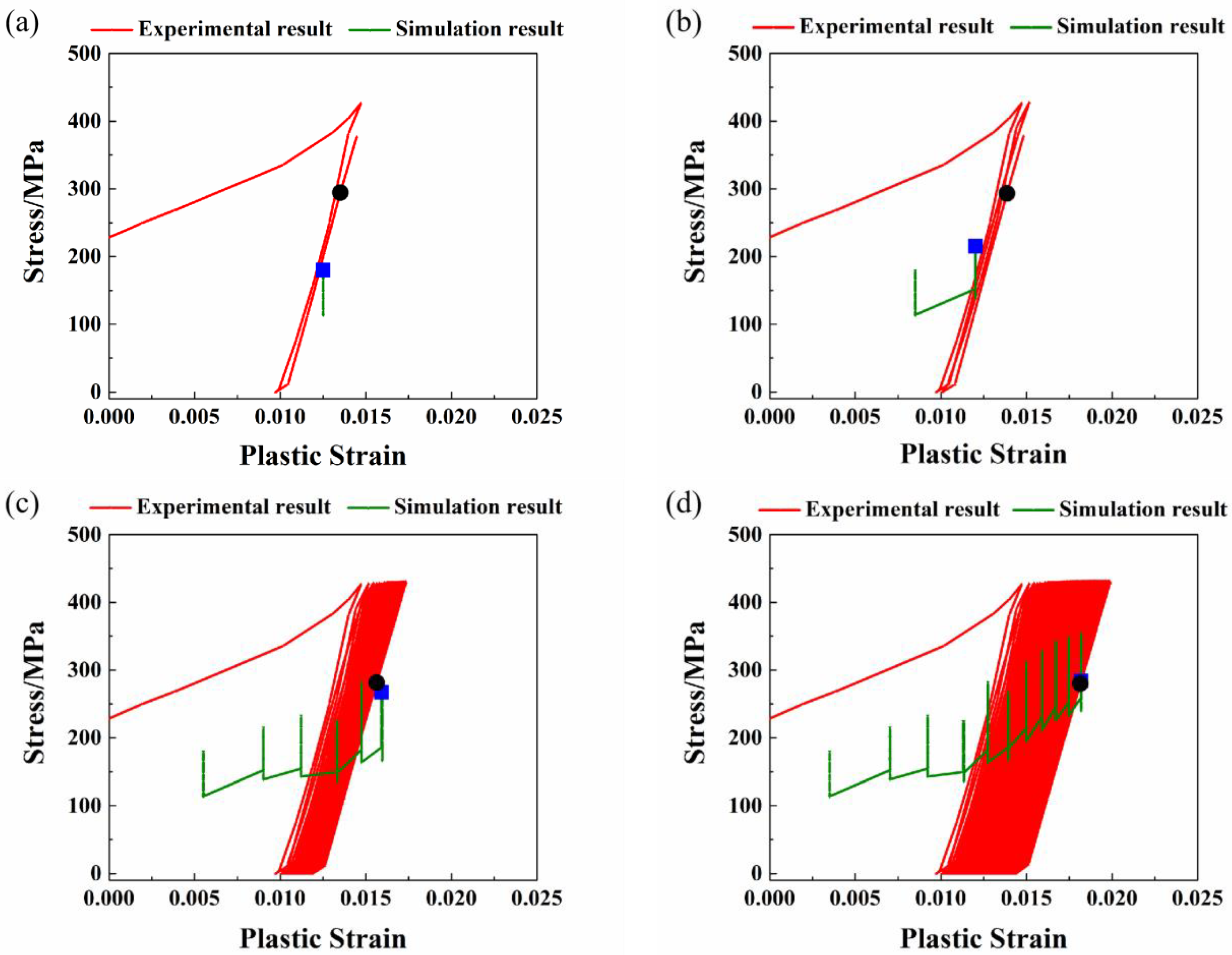 Coatings 14 00281 g015