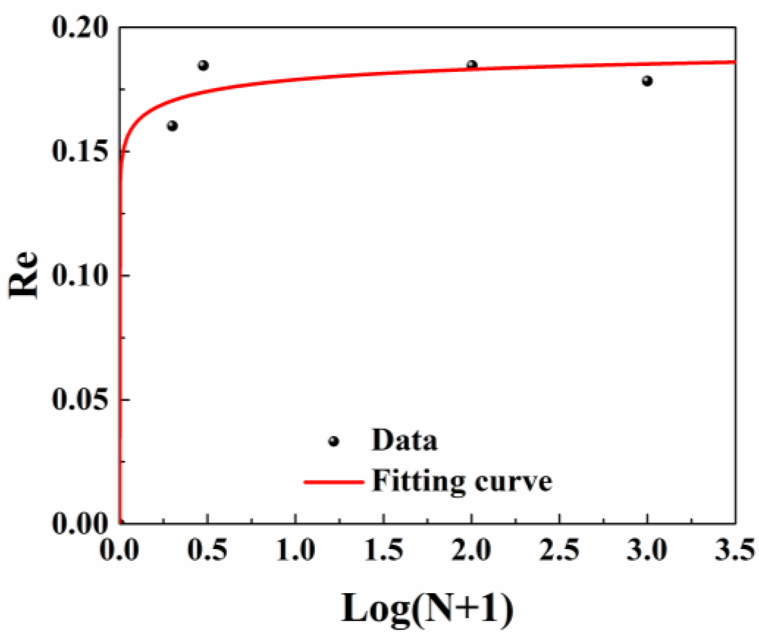 Coatings 14 00281 g018
