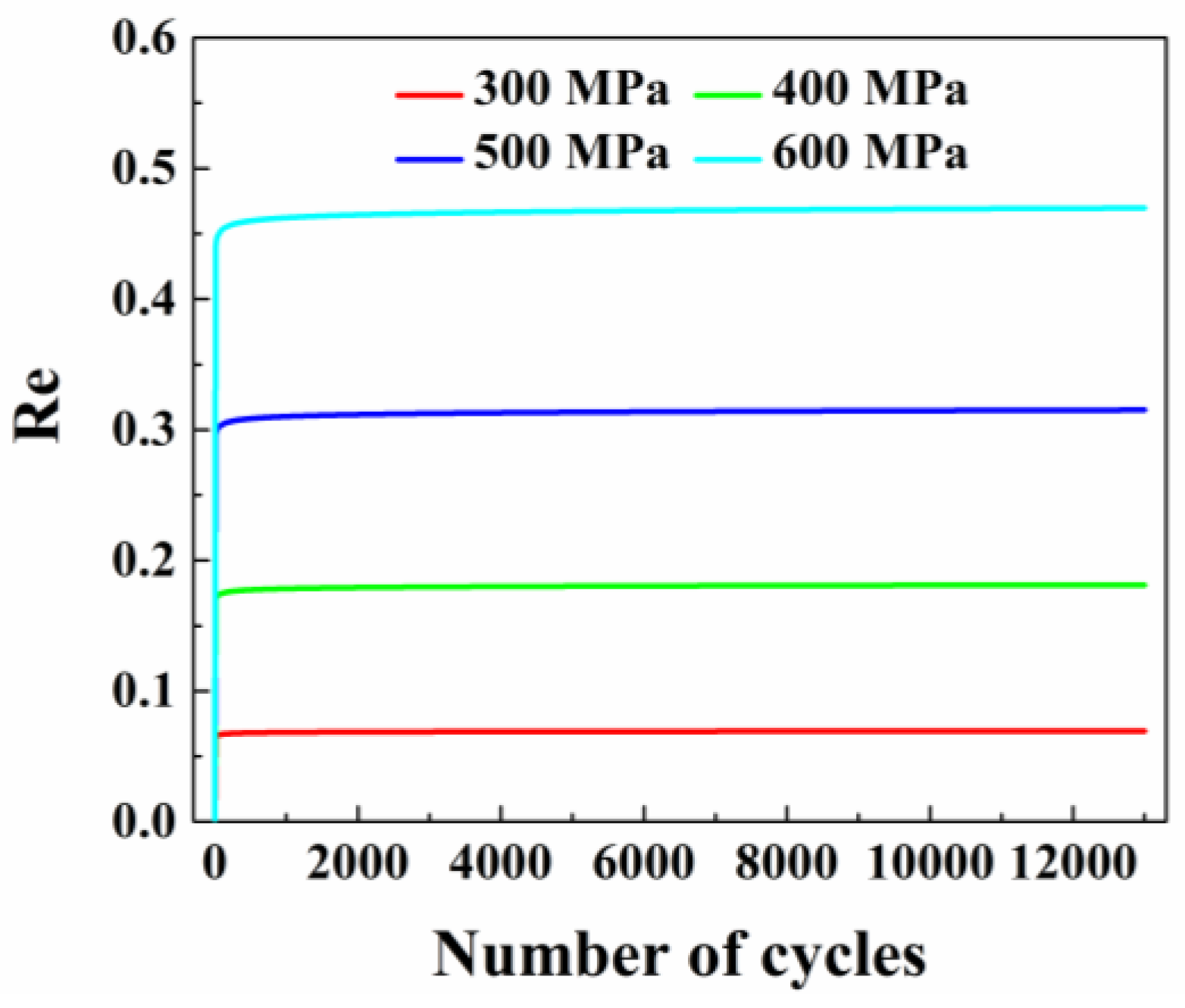 Coatings 14 00281 g020