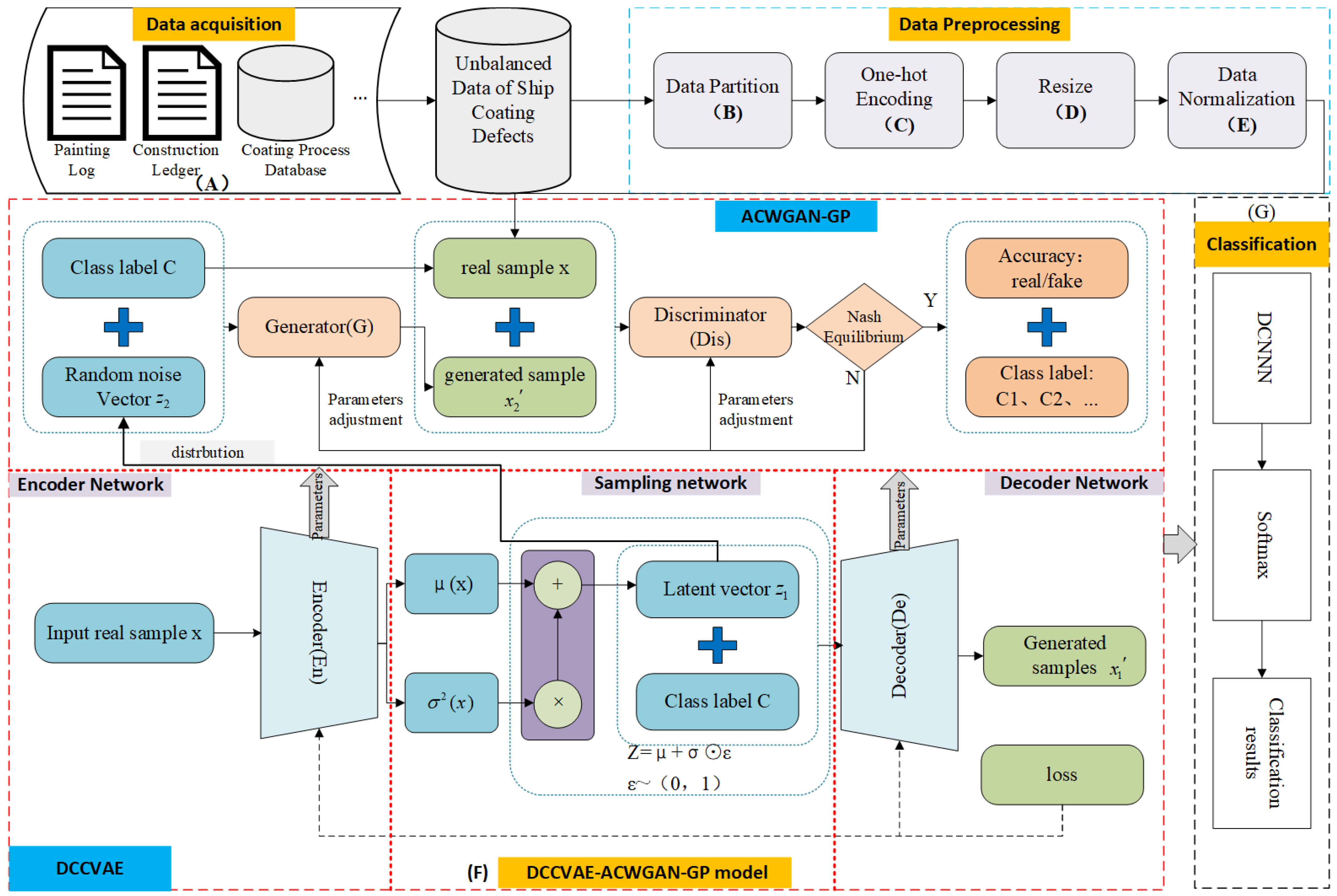 Coatings 14 00288 g002