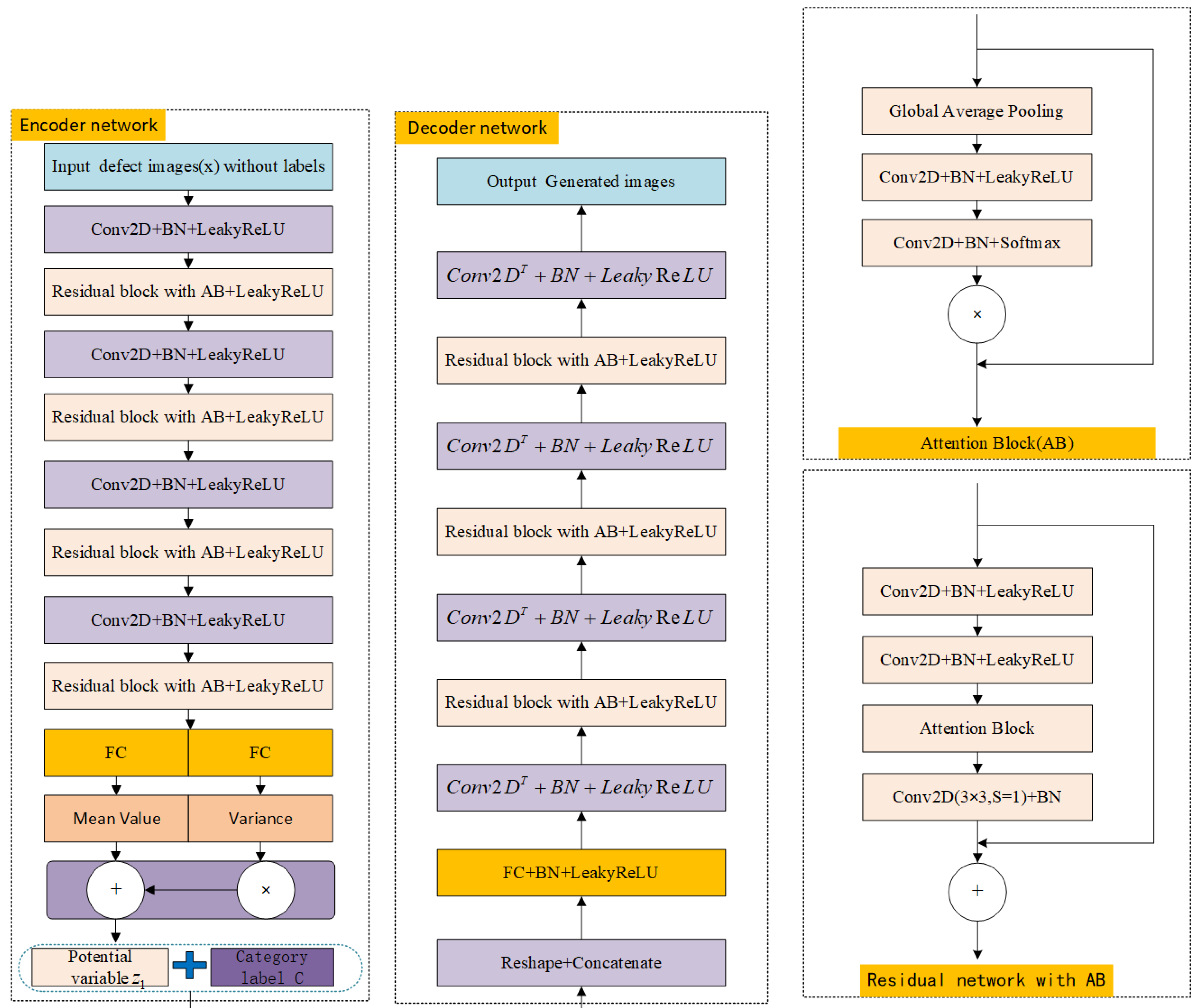 Coatings 14 00288 g003