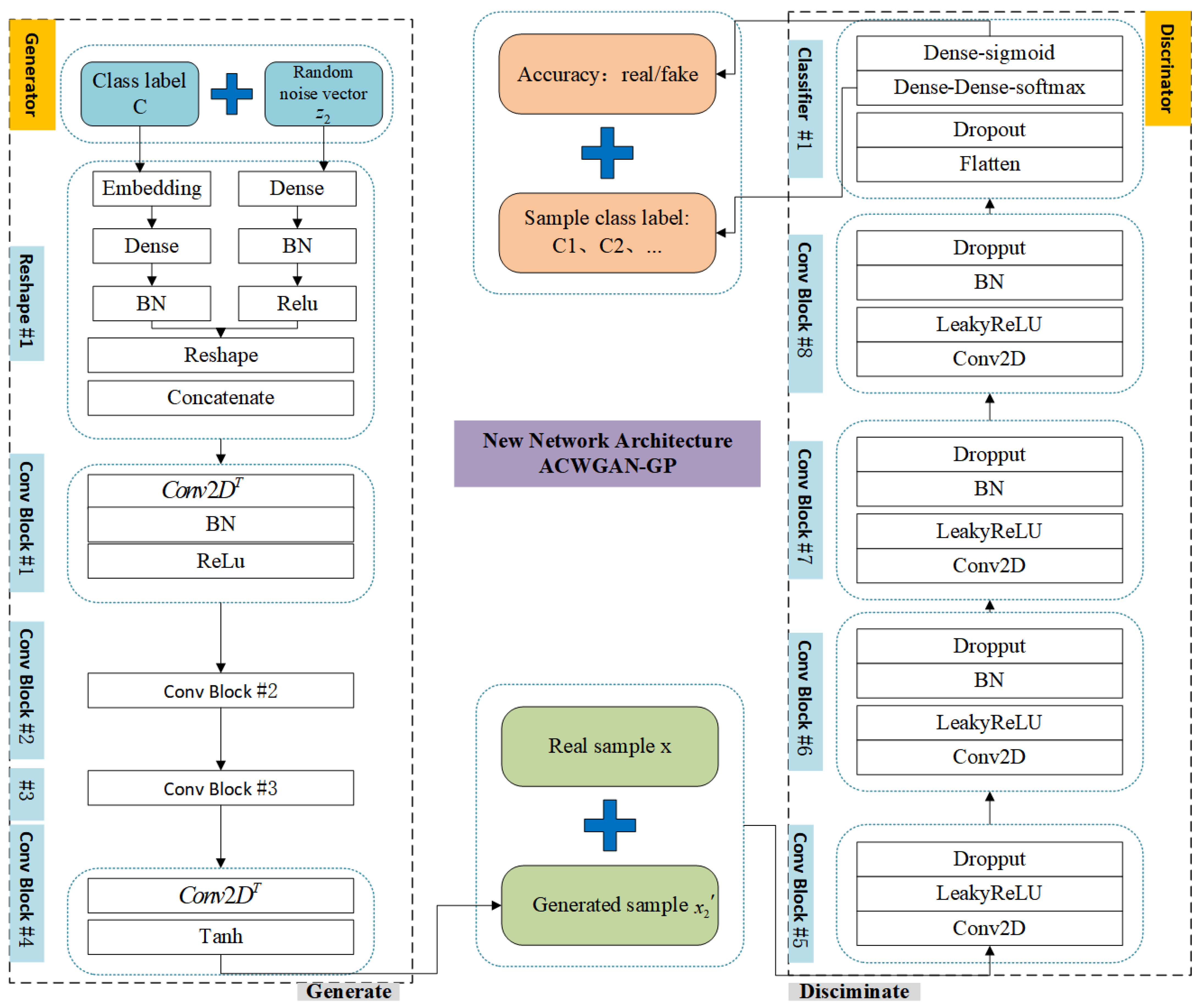Coatings 14 00288 g004