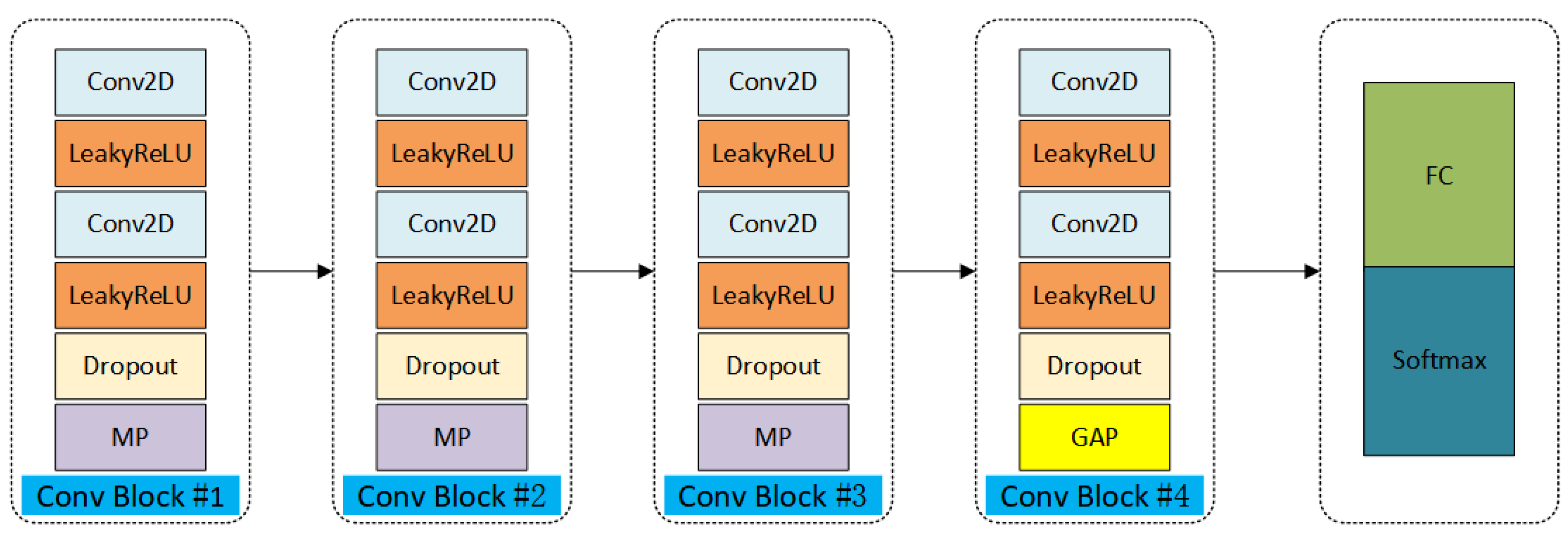 Coatings 14 00288 g006