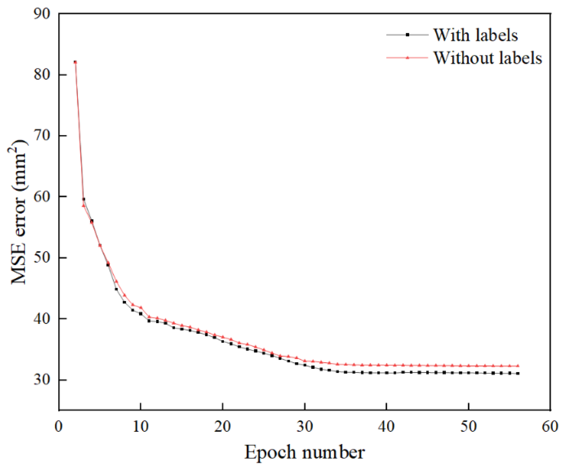 Coatings 14 00288 g009
