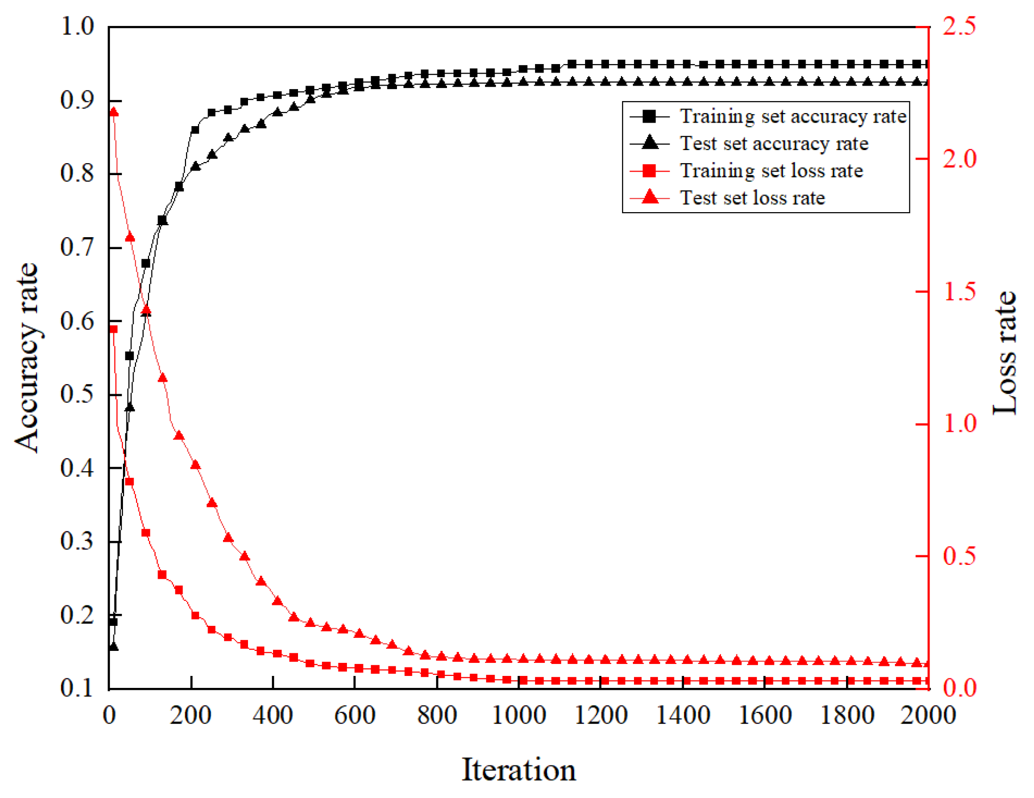 Coatings 14 00288 g010