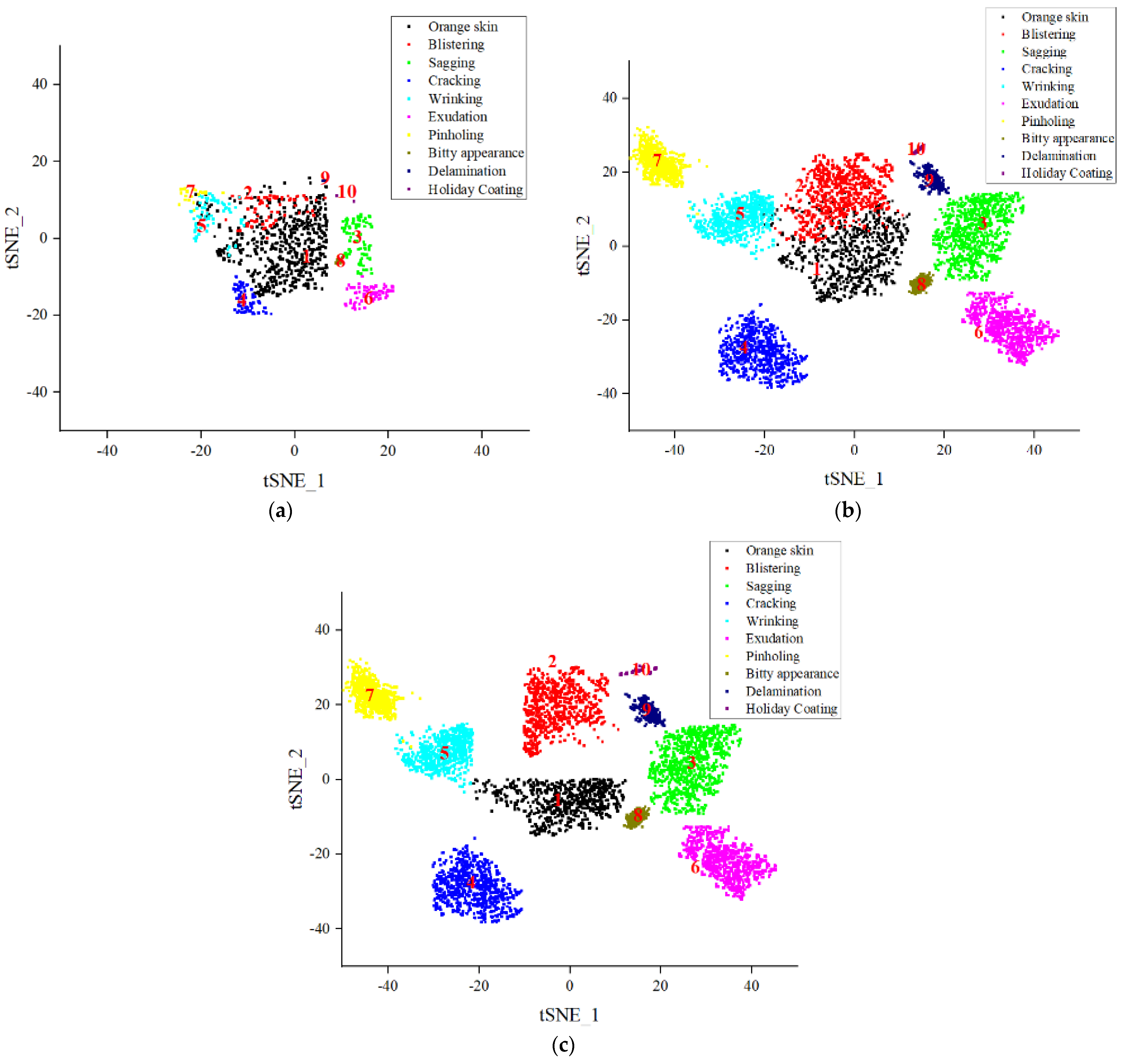 Coatings 14 00288 g013