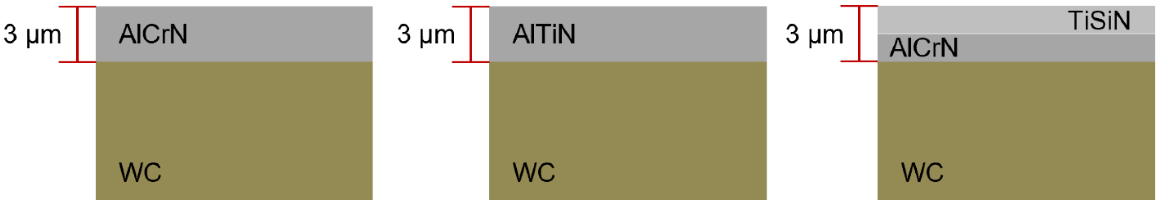 Coatings 14 00290 g002