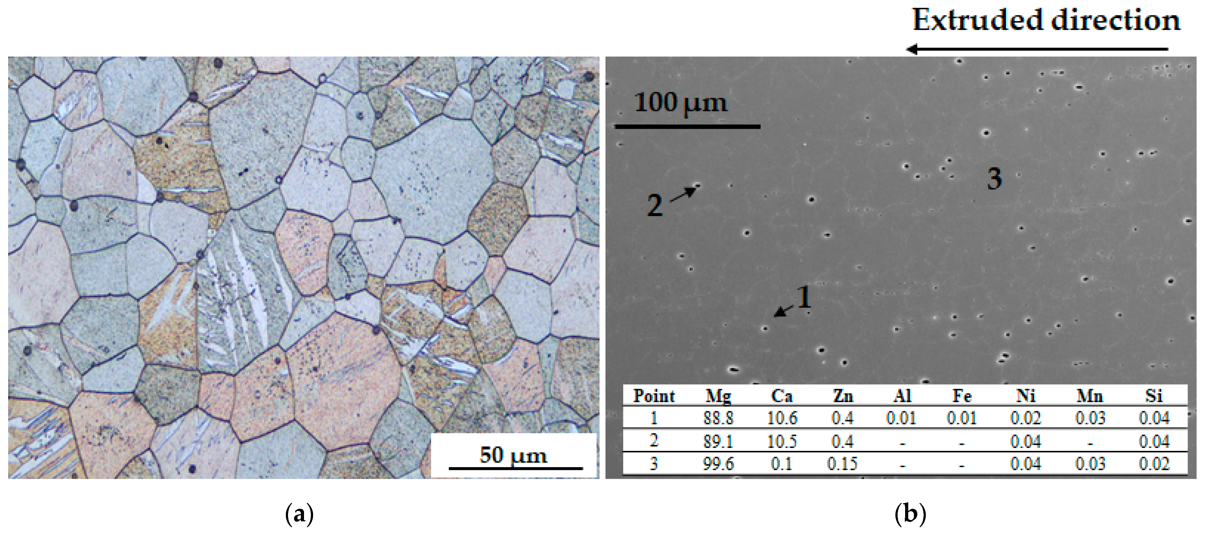 Coatings 14 00309 g001a