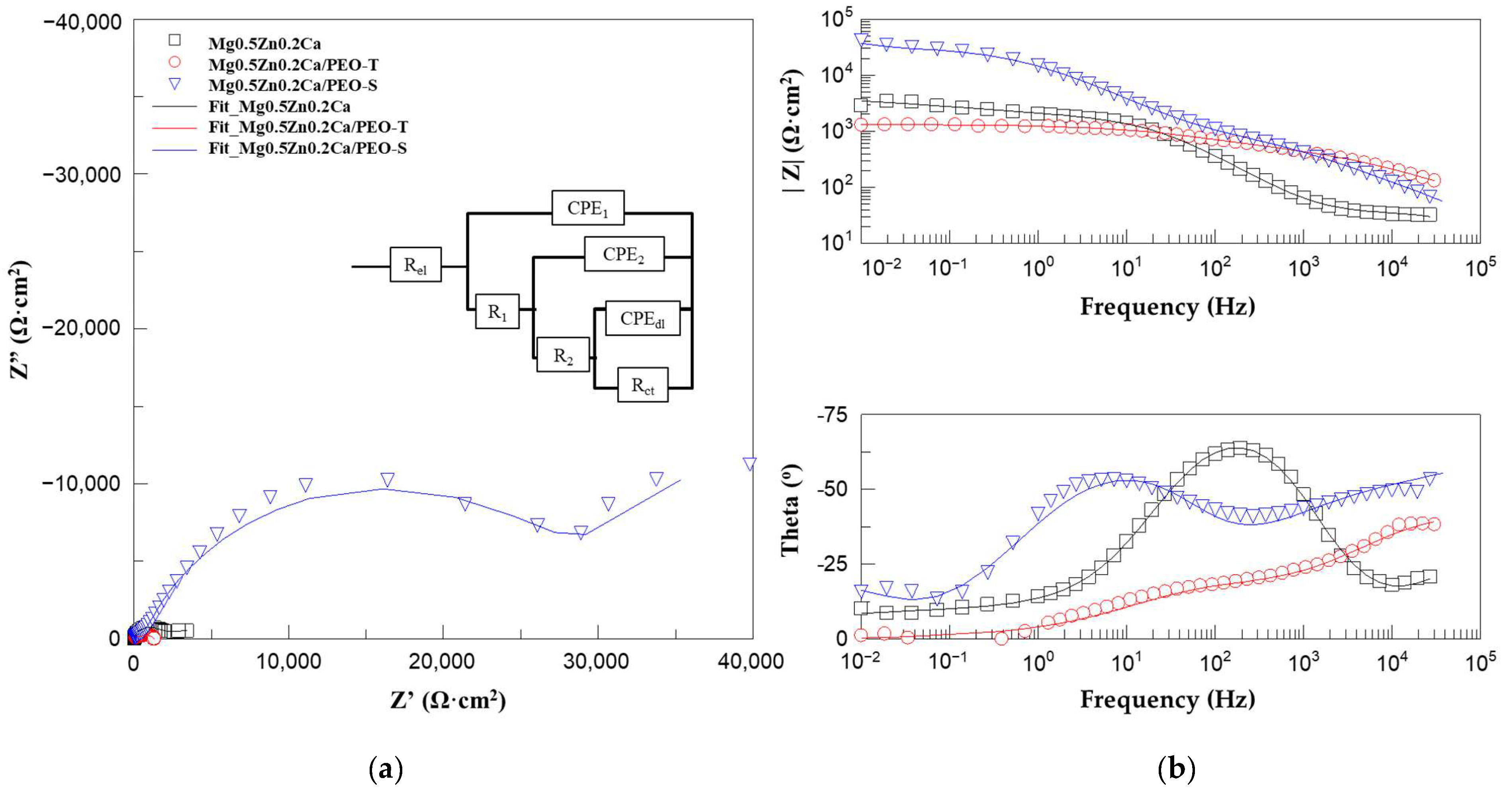 Coatings 14 00309 g007