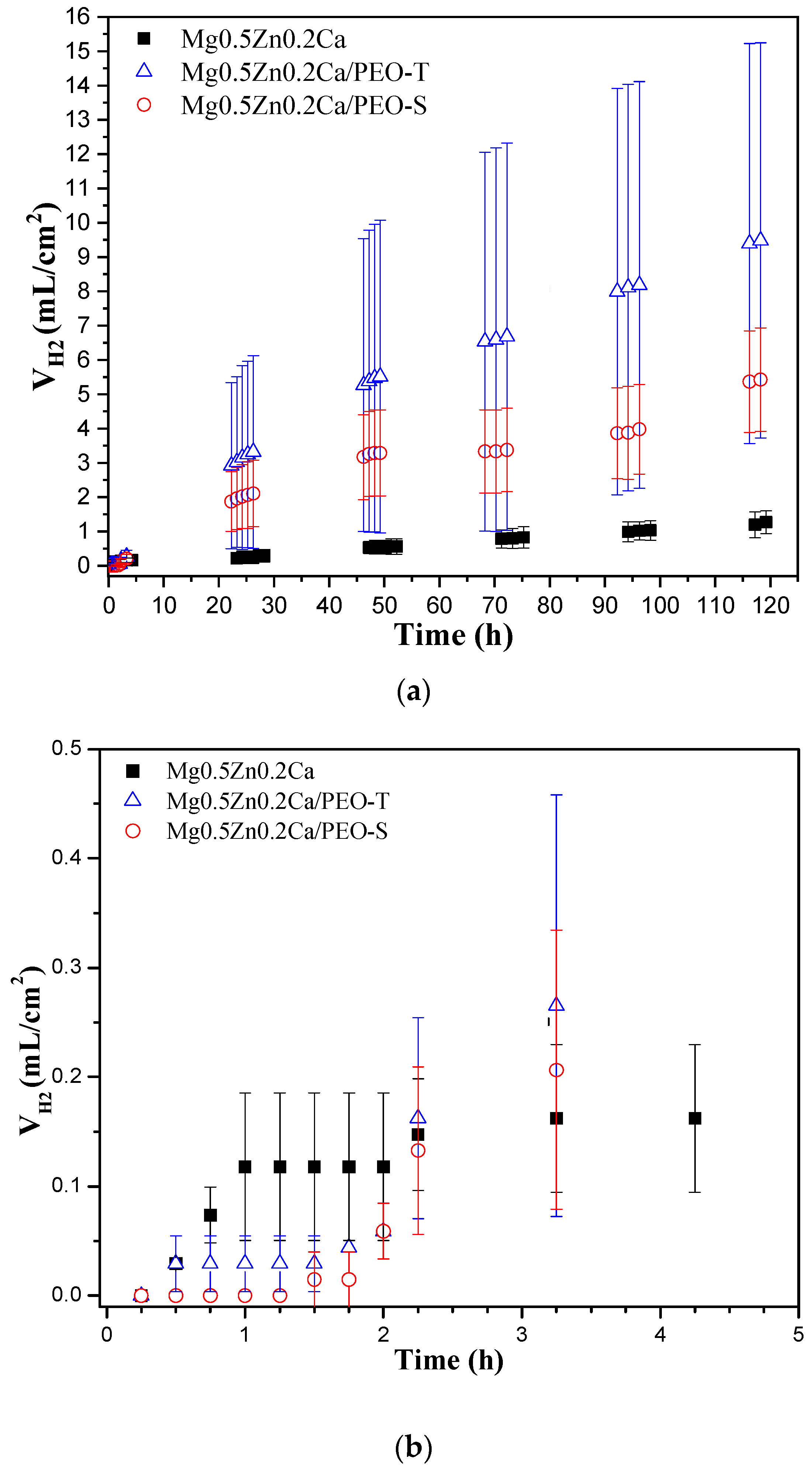 Coatings 14 00309 g008
