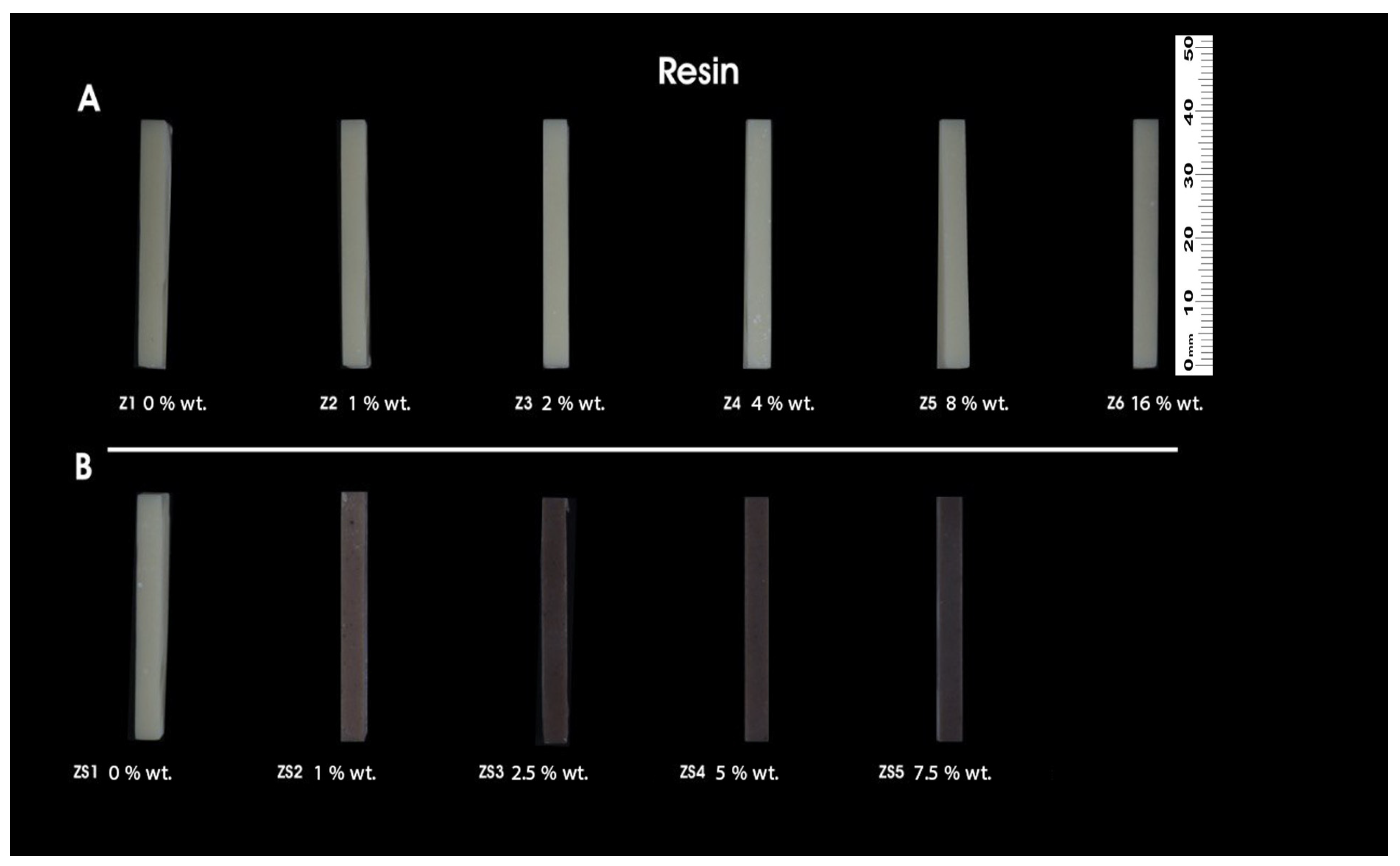 Coatings 14 00310 g002
