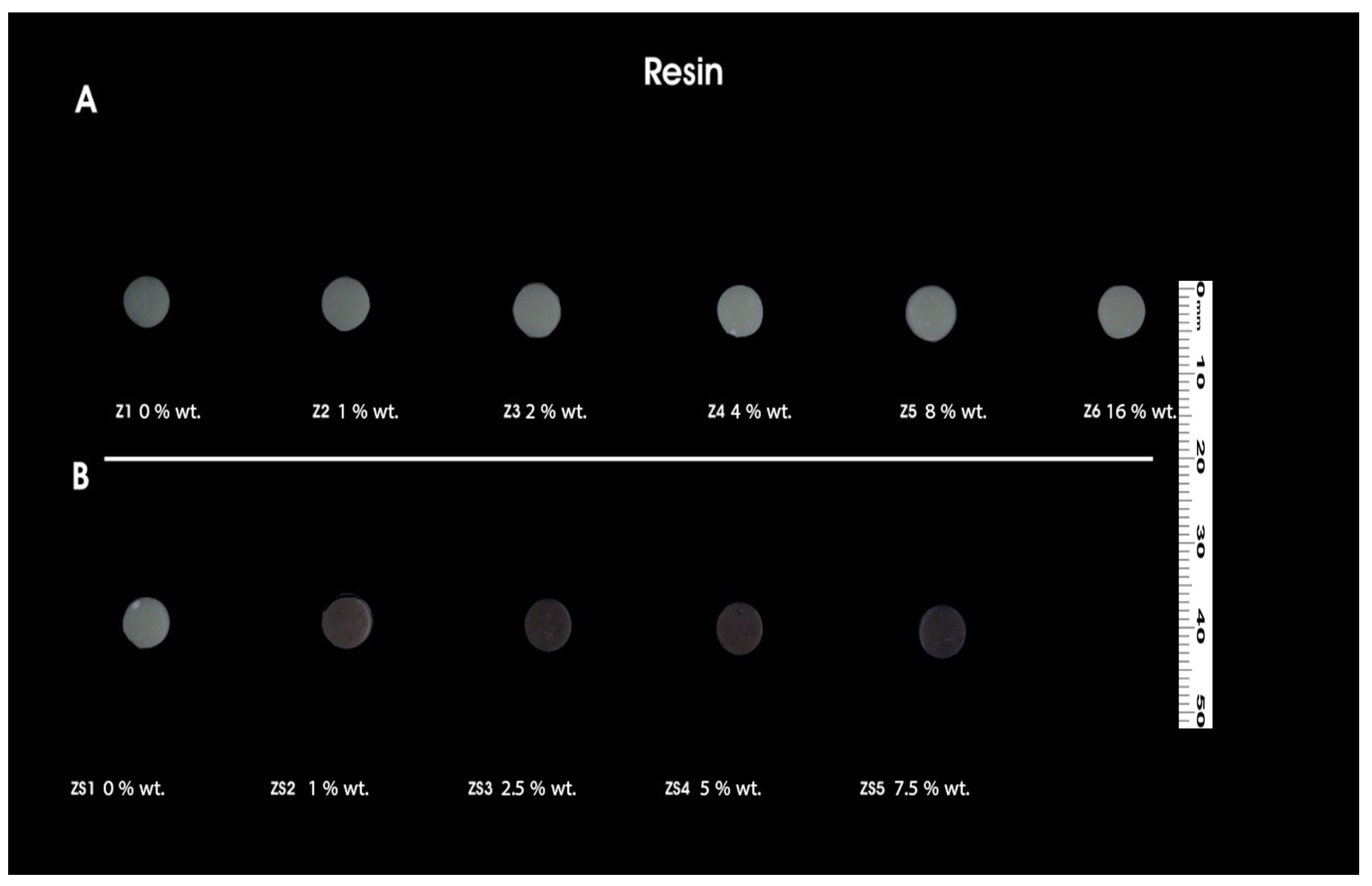 Coatings 14 00310 g003