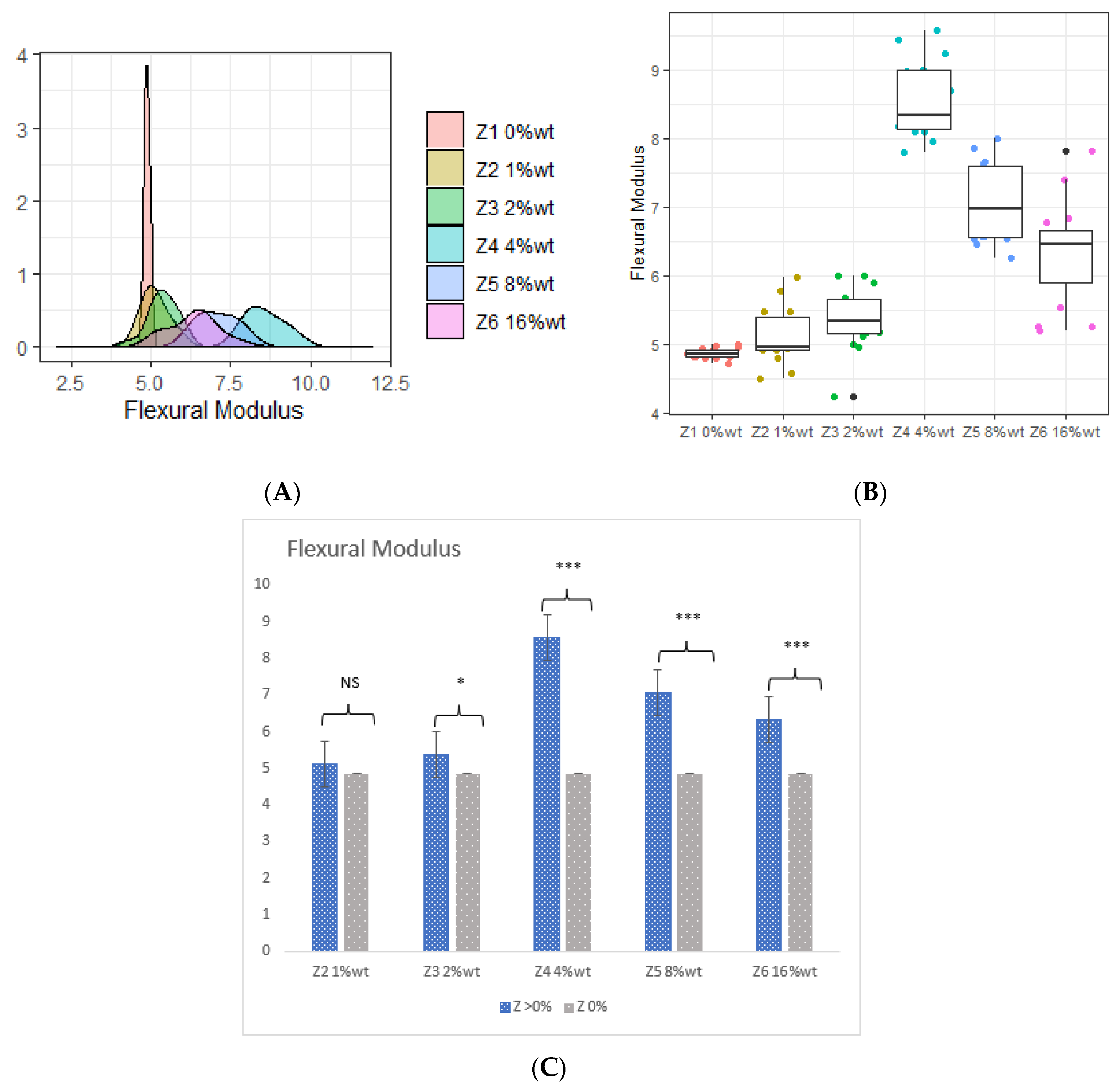 Coatings 14 00310 g006