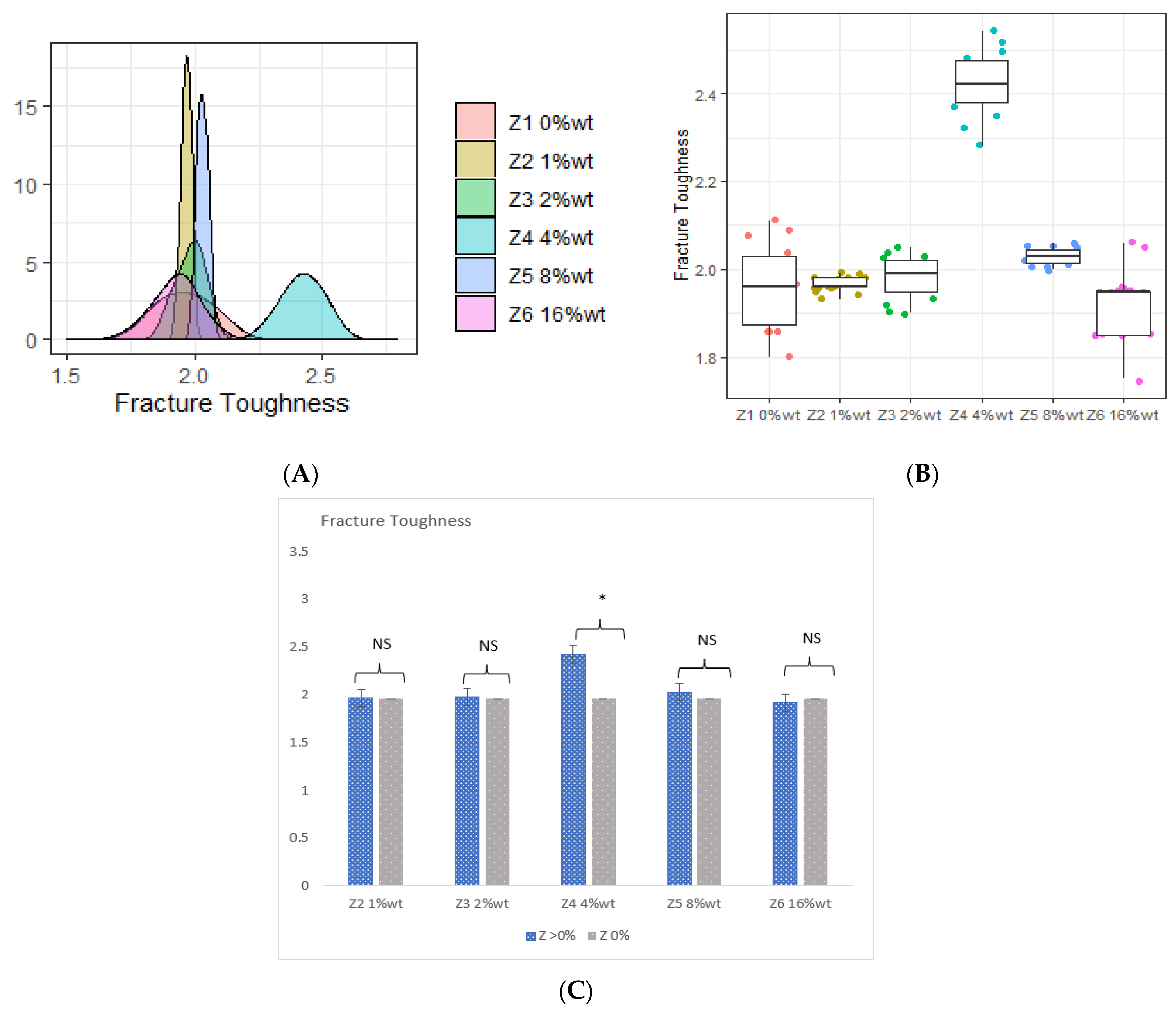 Coatings 14 00310 g008