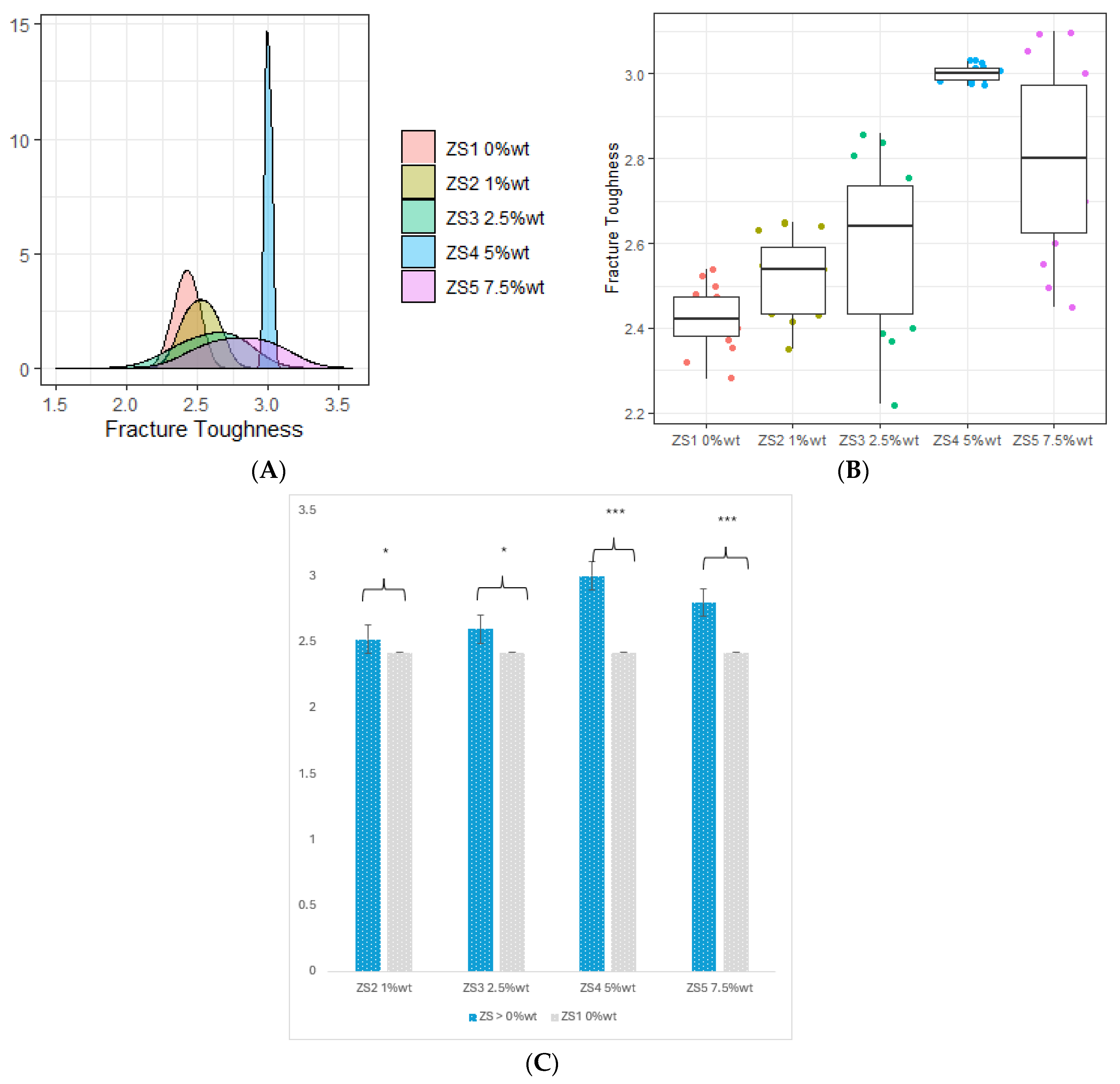 Coatings 14 00310 g009