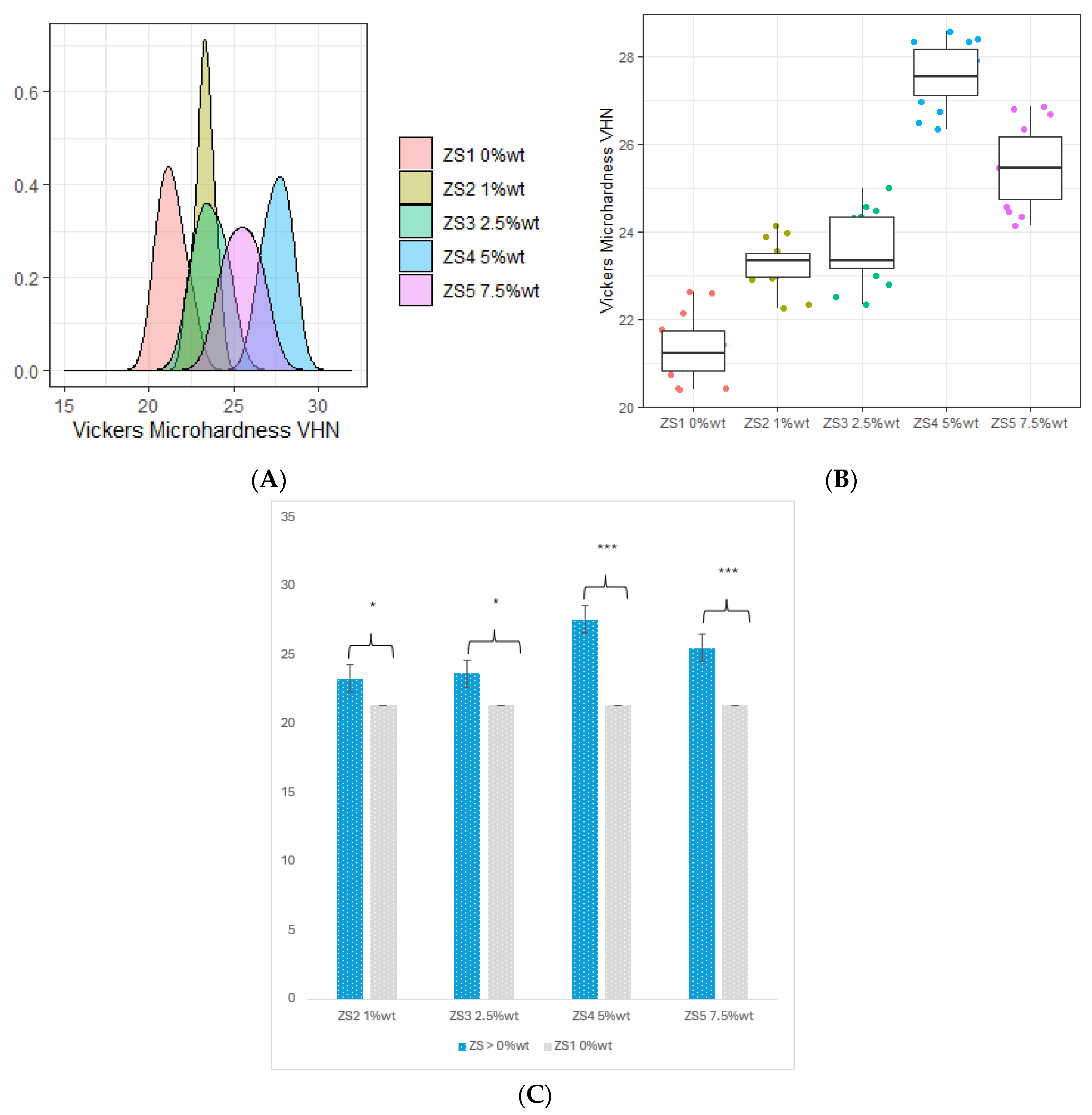 Coatings 14 00310 g011
