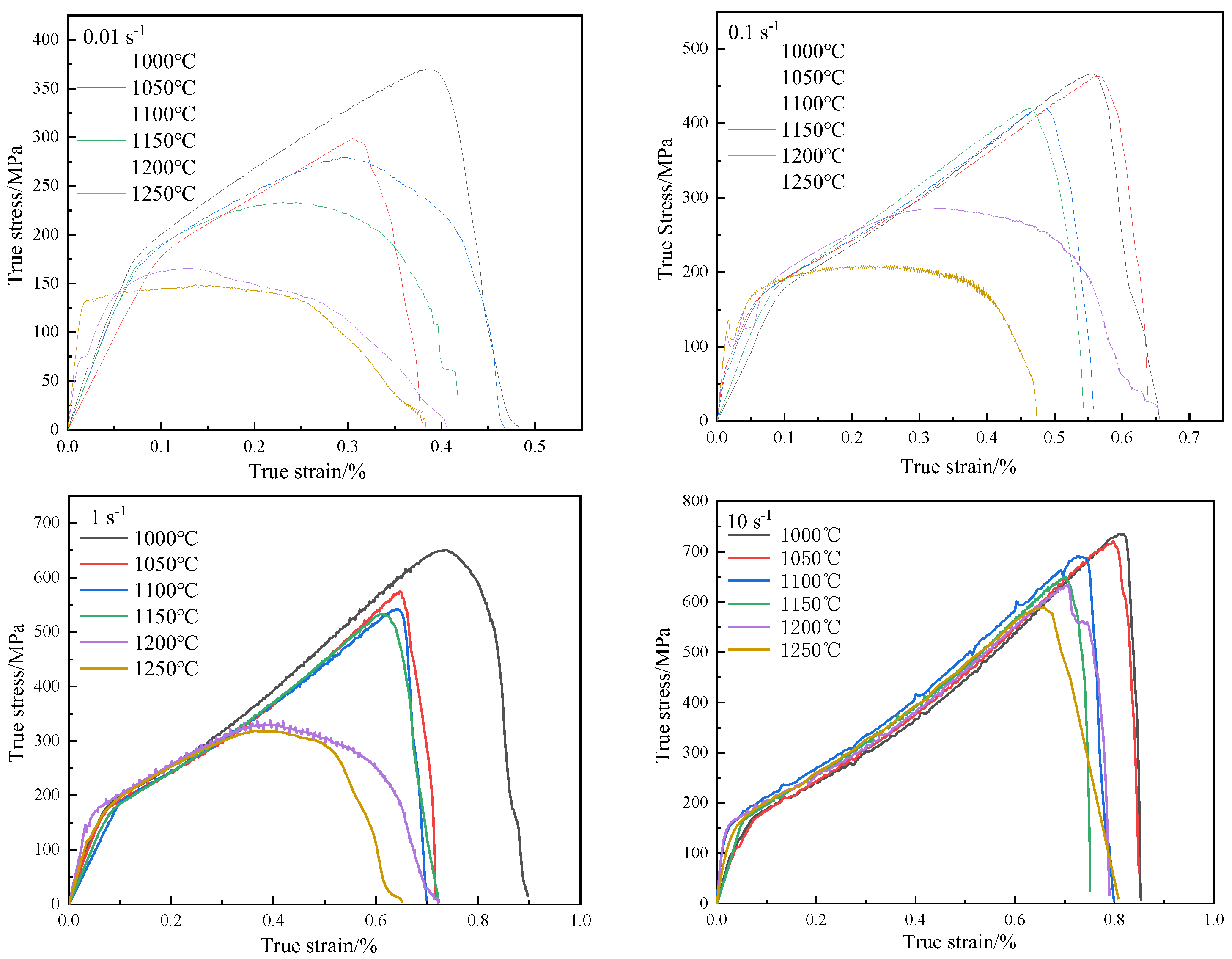 Coatings 14 00323 g003