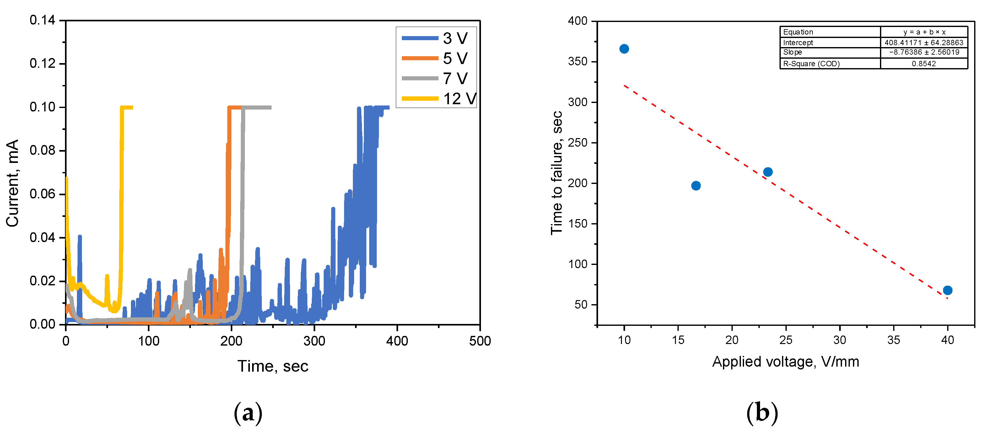 Coatings 14 00359 g014