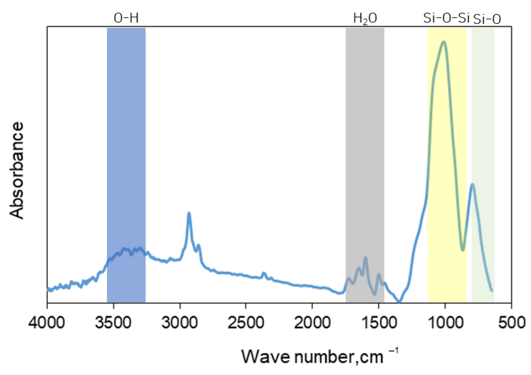 Coatings 14 00359 g019